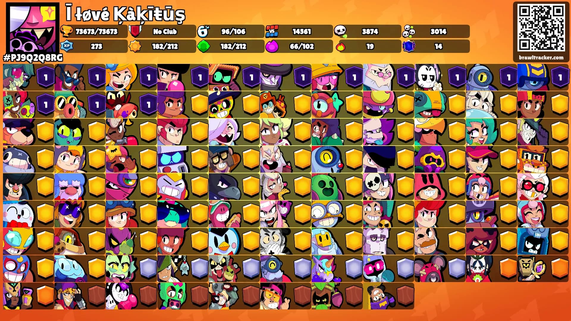 Ī łøvé Ķàķīŧūş's Ranks