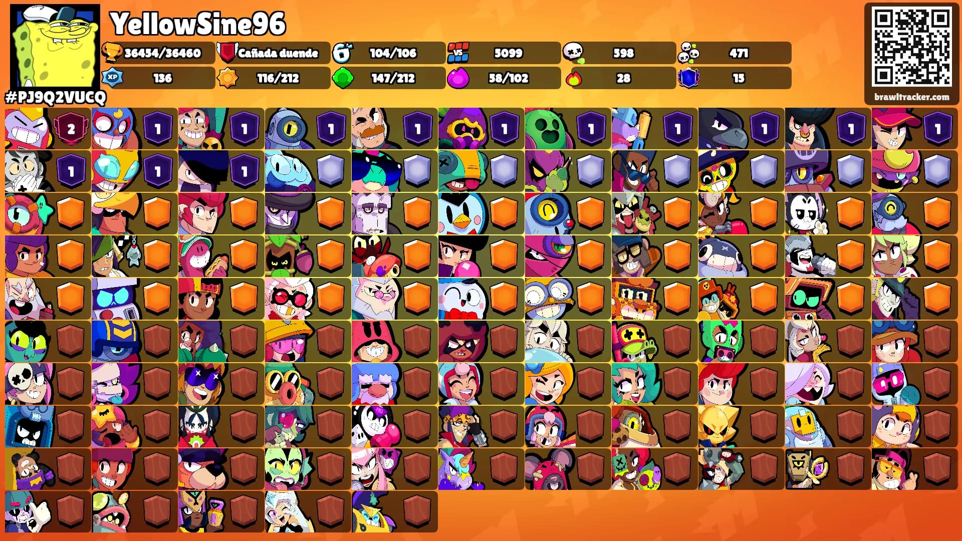 YellowSine96's Ranks