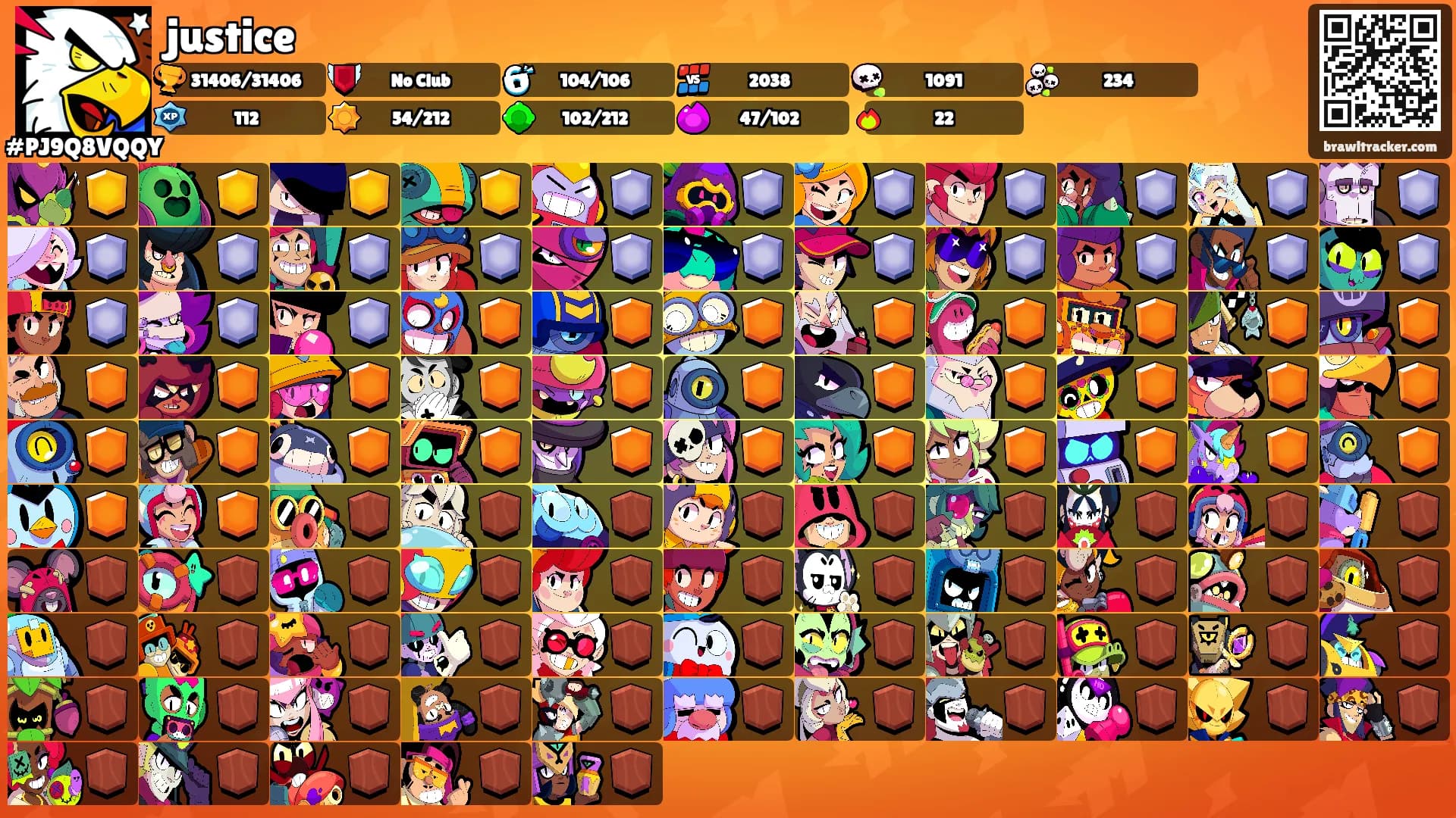 justice's Ranks