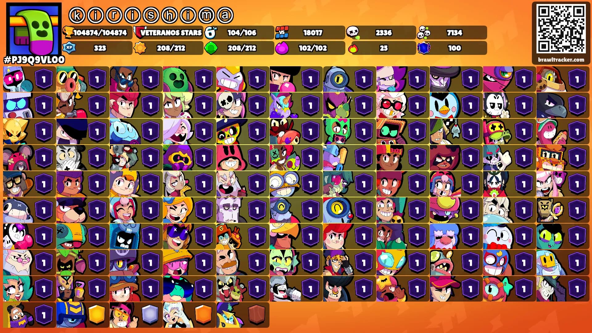 ⓚⓘⓡⓘⓢⓗⓘⓜⓐ's Ranks