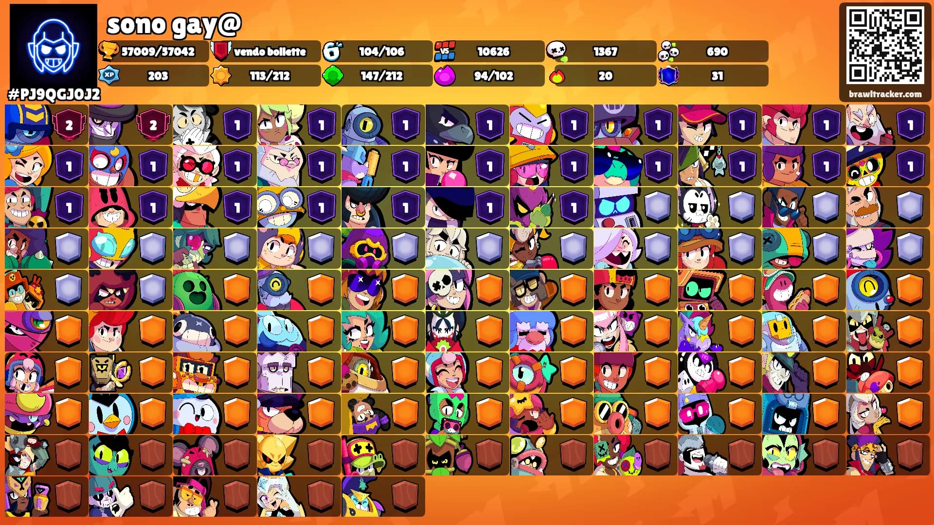 sono gay@'s Ranks