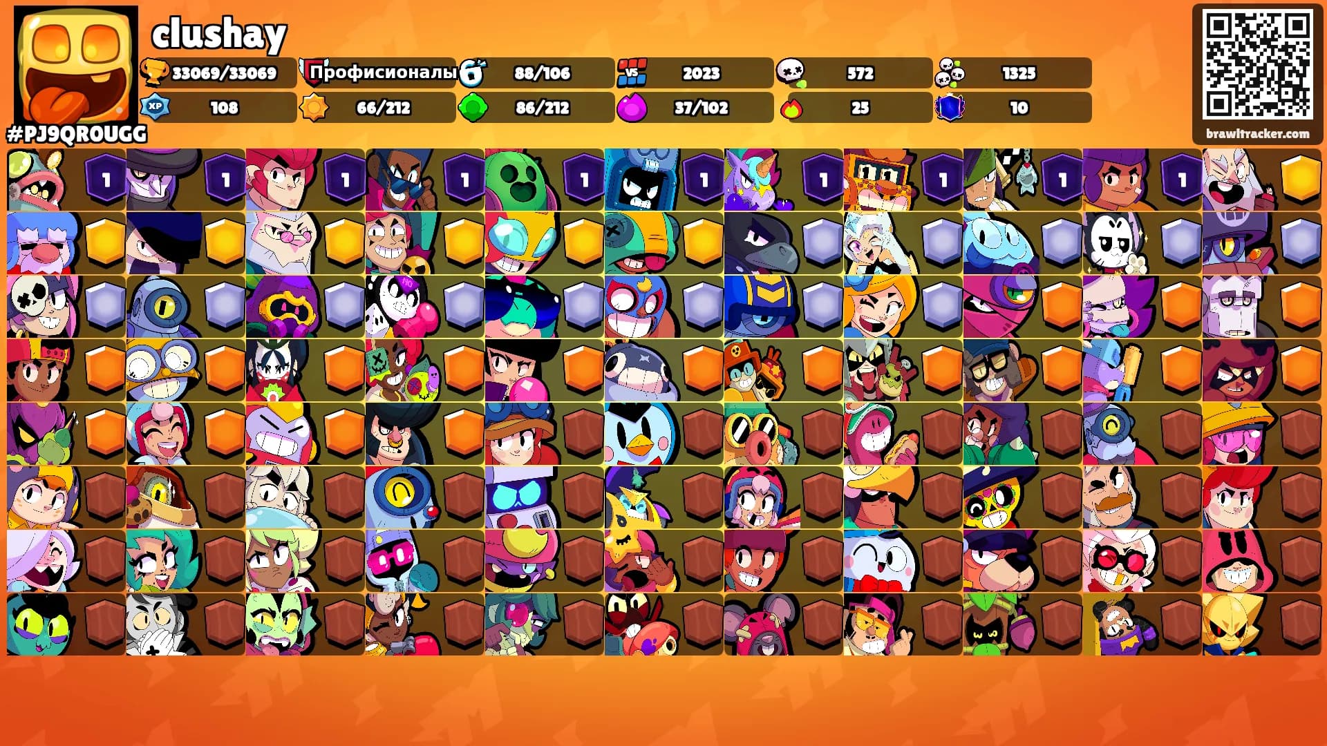 clushay's Ranks