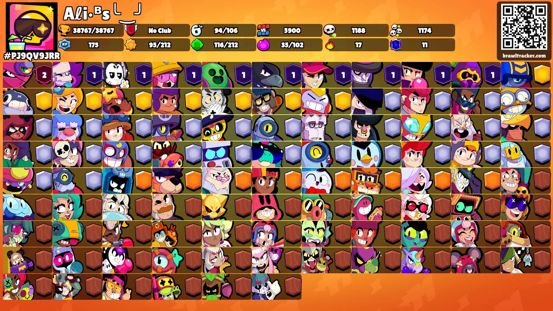 Aℓi•ᴮs╰‿╯'s Ranks