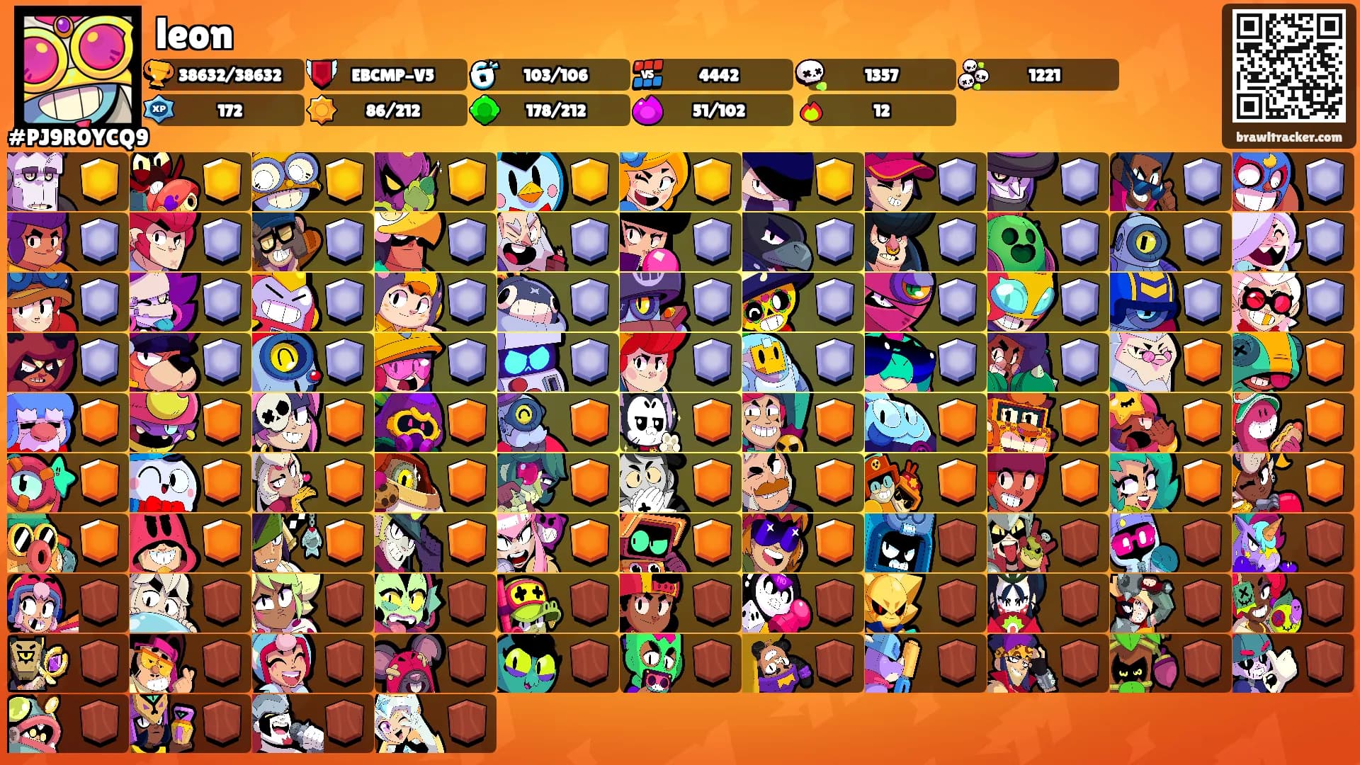 leon's Ranks