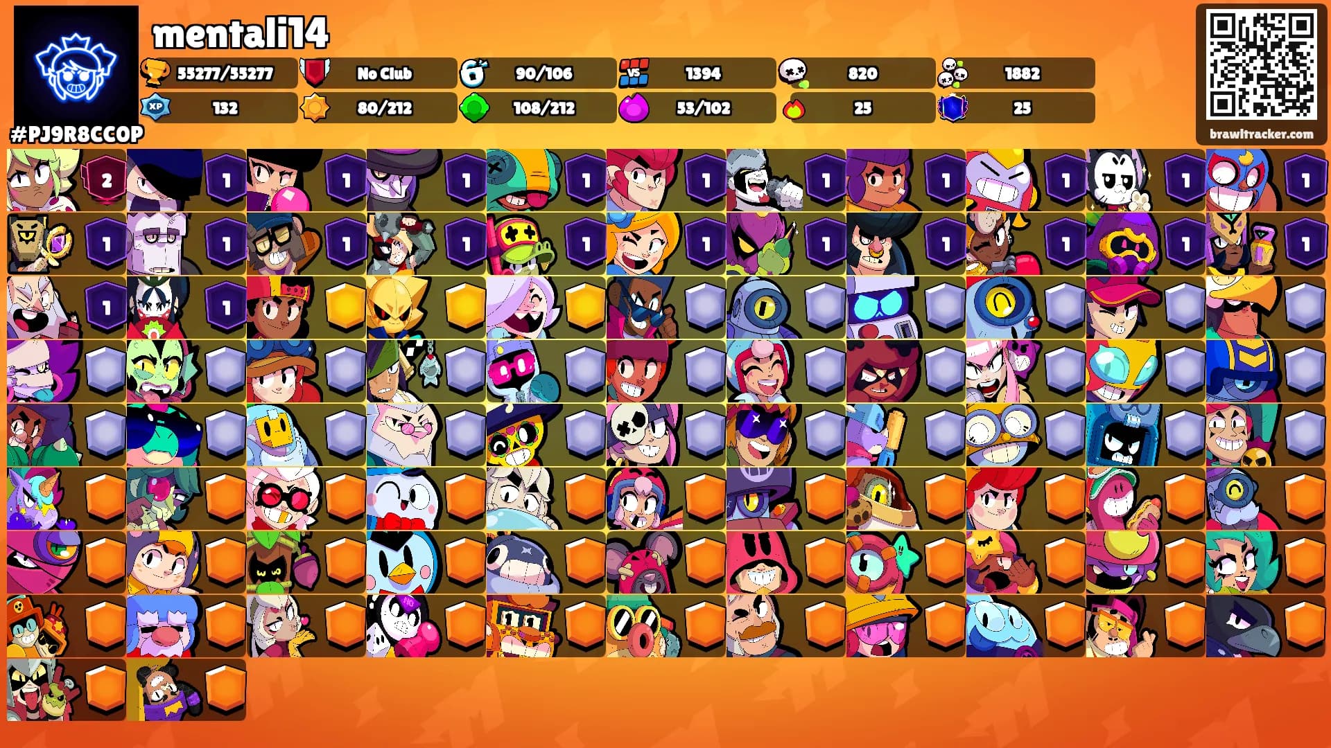 mentali14's Ranks
