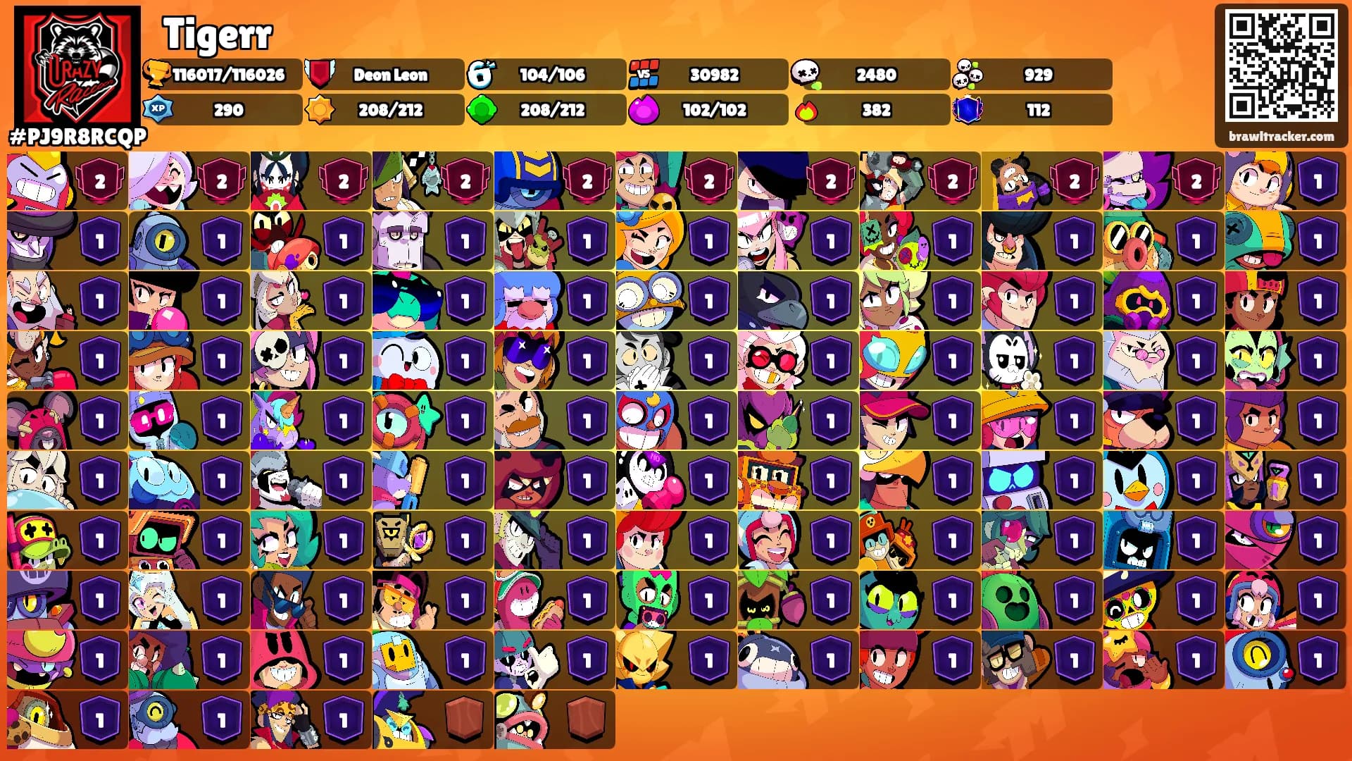 𑣲Tigerr's Ranks