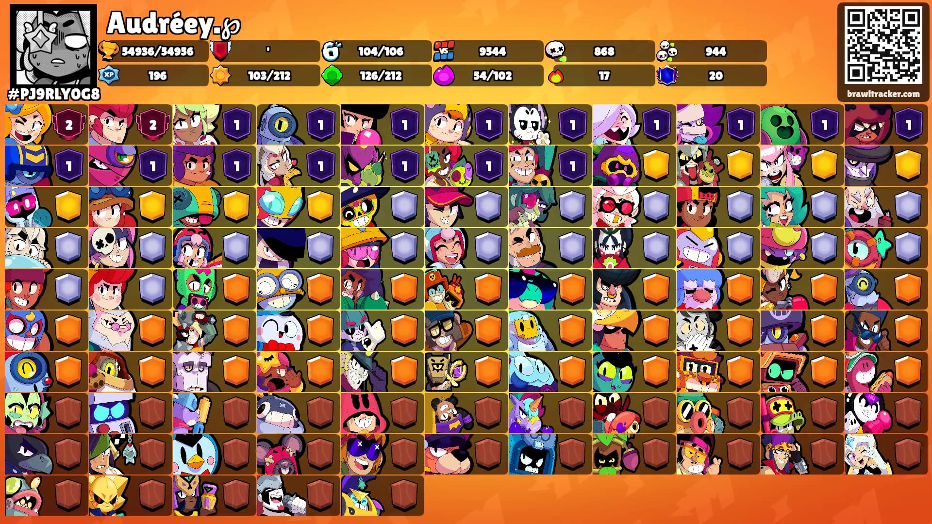 Audréey.℘'s Ranks