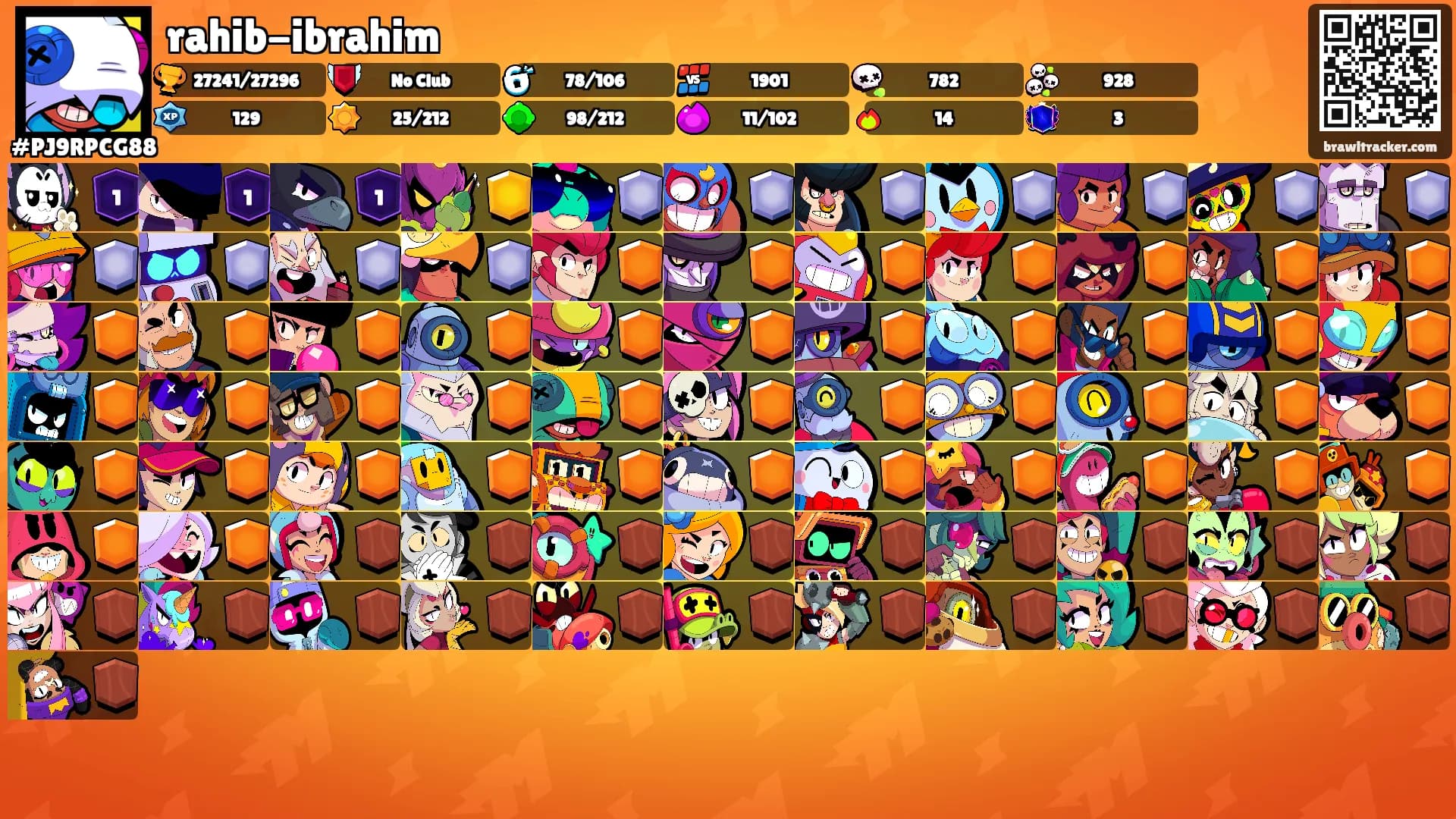 rahib-ibrahim's Ranks