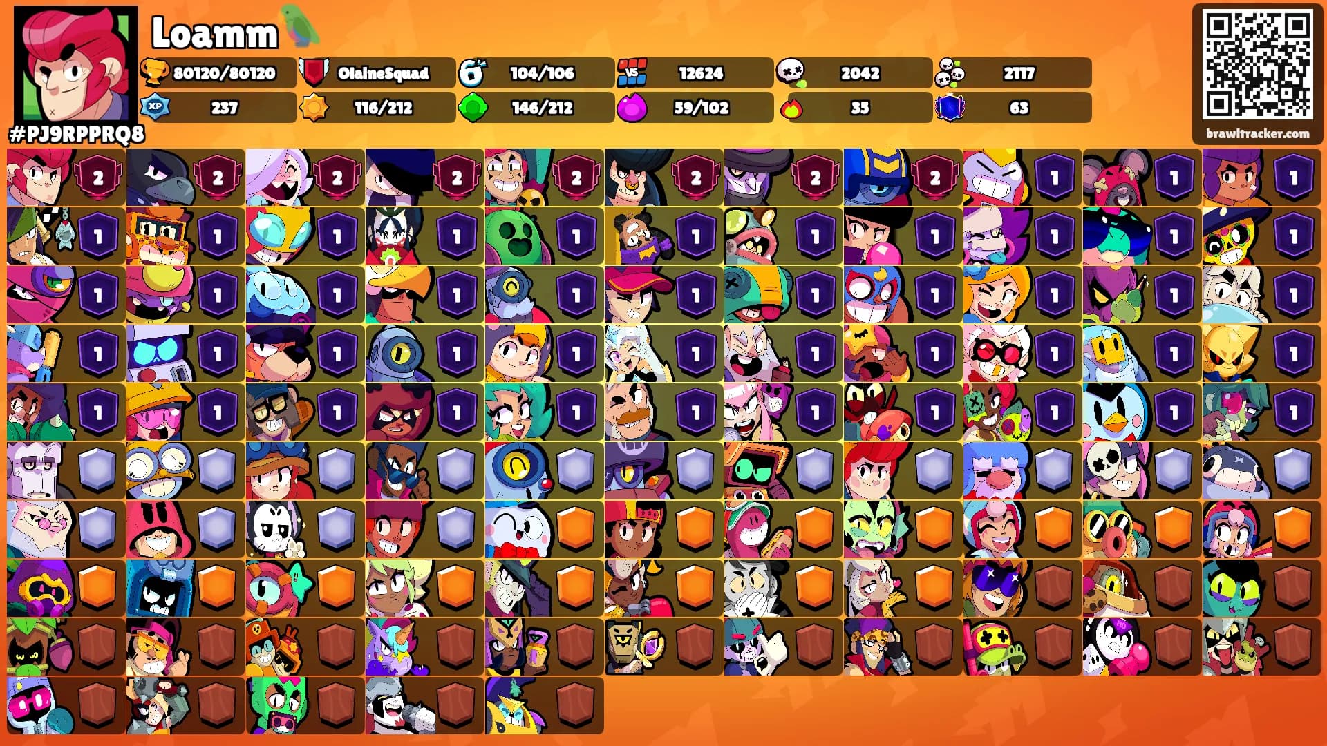 Loamm🦜's Ranks