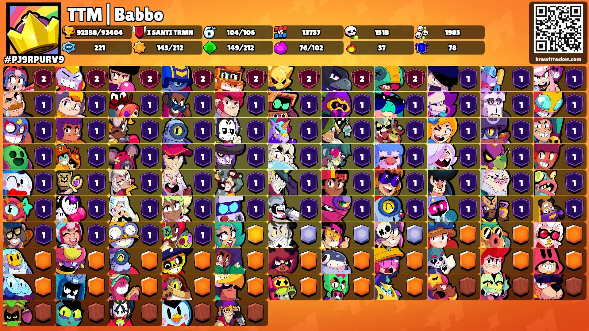TTM|Babbo's Ranks