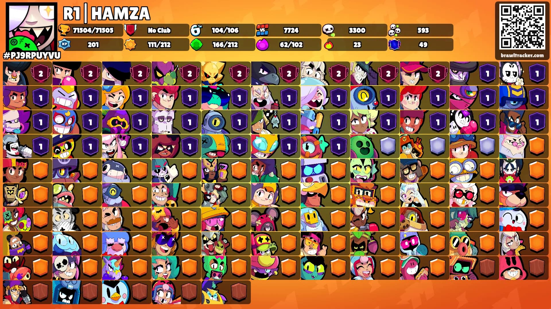 R1|HAMZA's Ranks