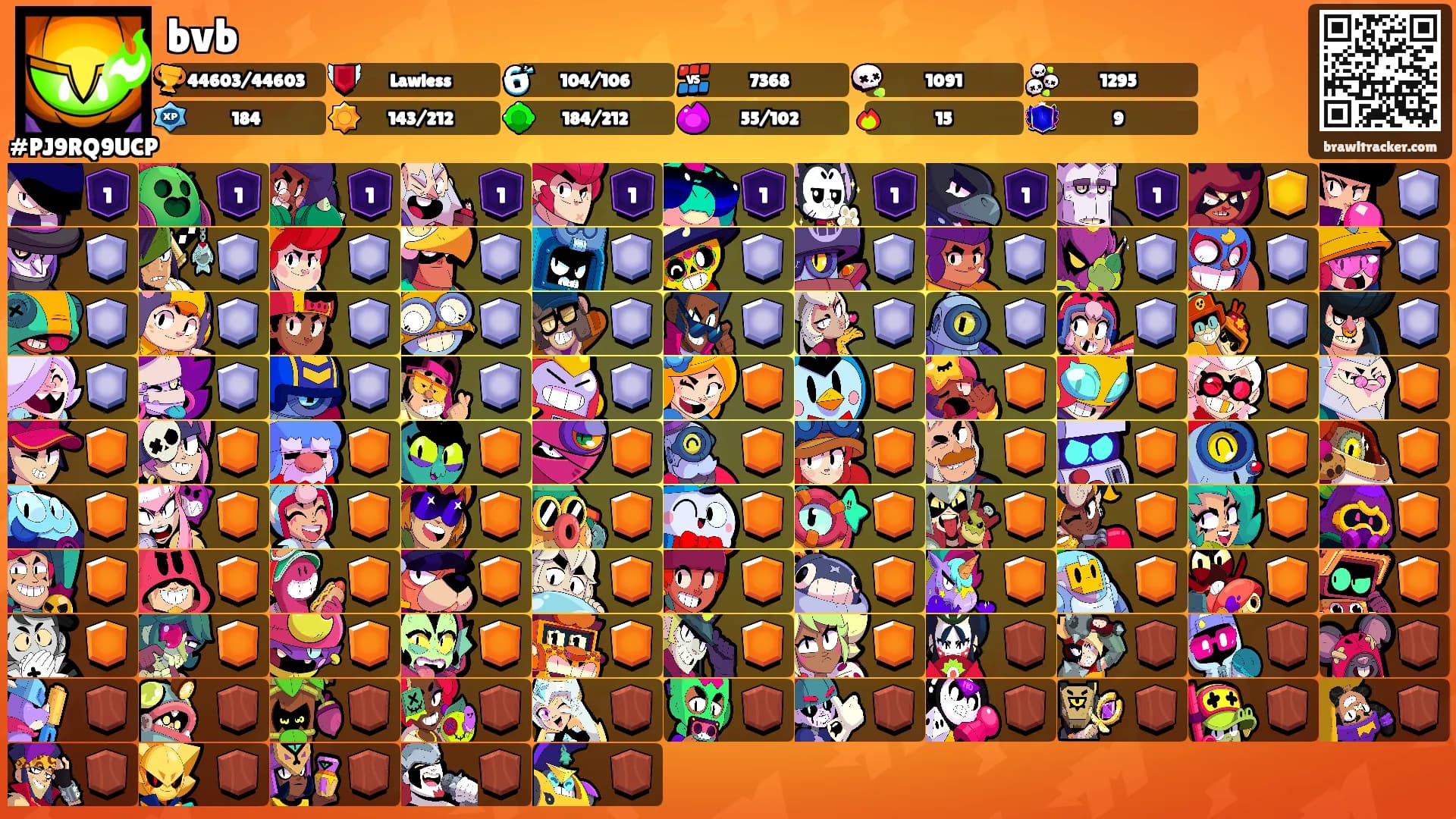 bvb's Ranks