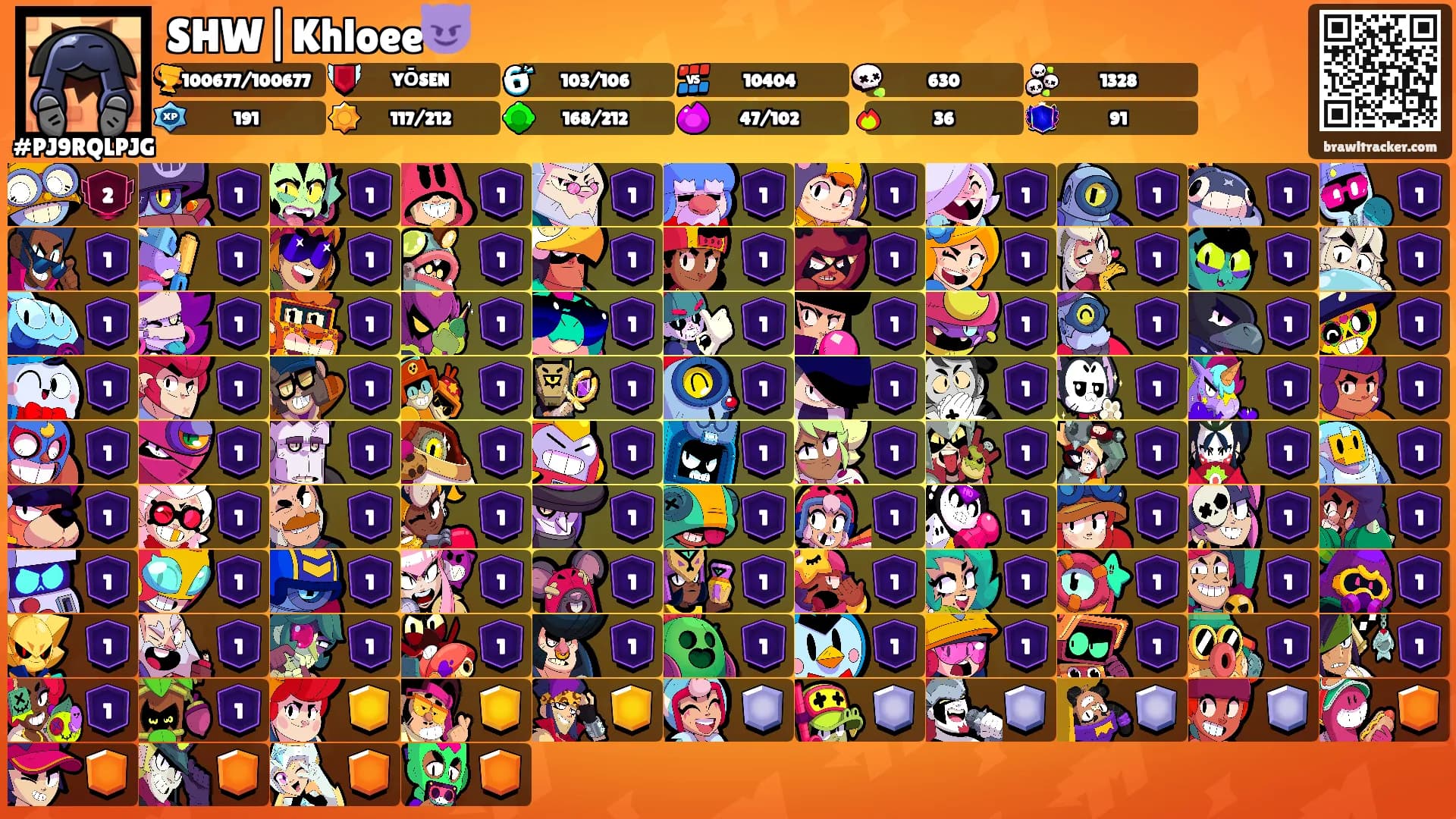SHW|Khloee😈's Ranks