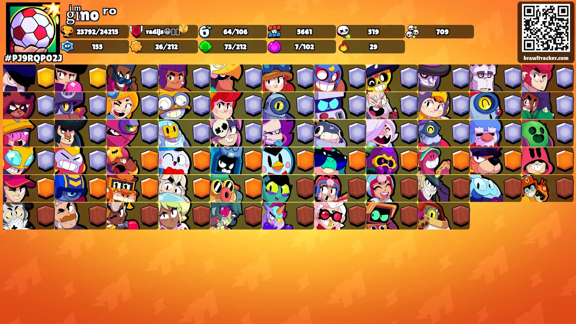 gͥiͫnoⷬʳᵒ's Ranks