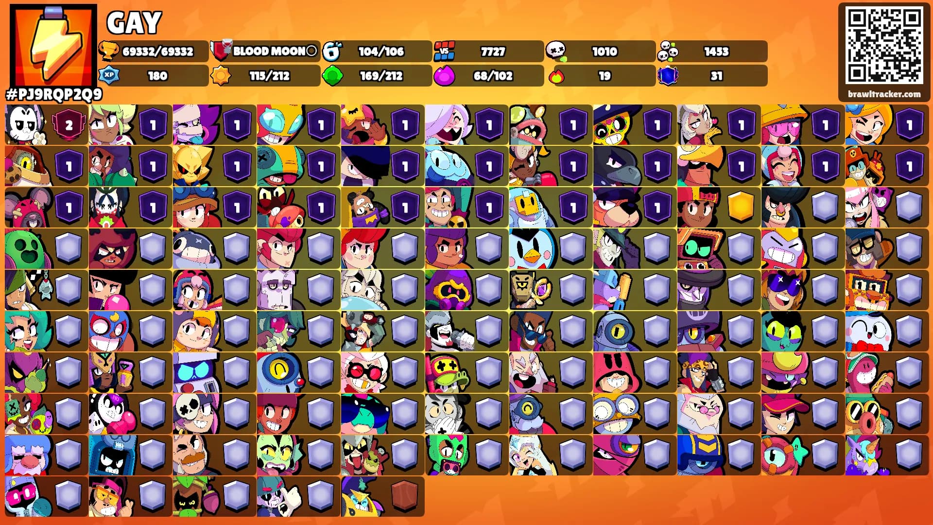 GAY's Ranks