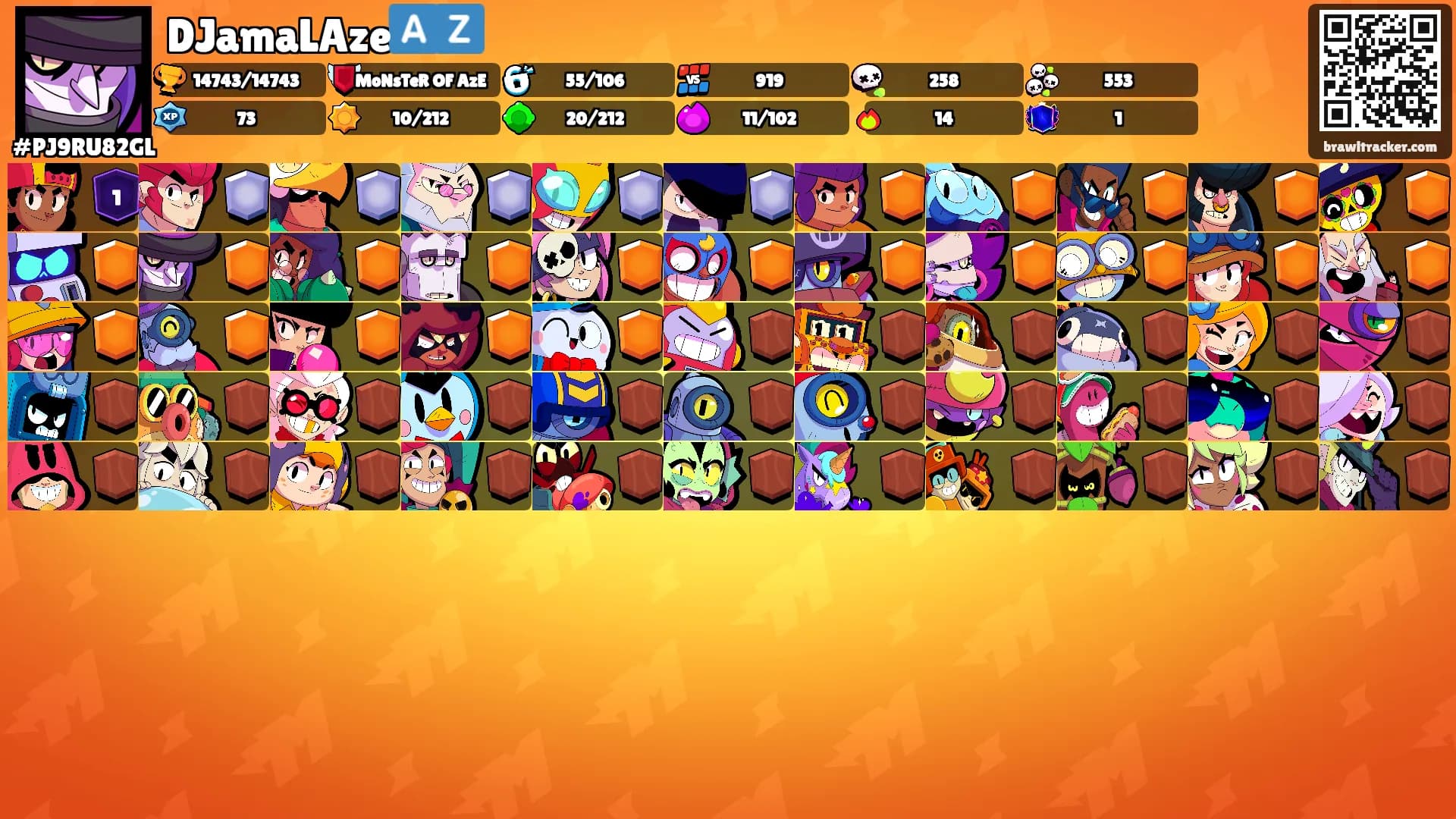 DJamaLAze🇦🇿's Ranks