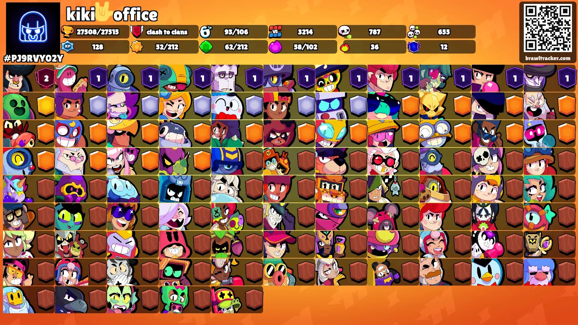 kiki🤟office's Ranks