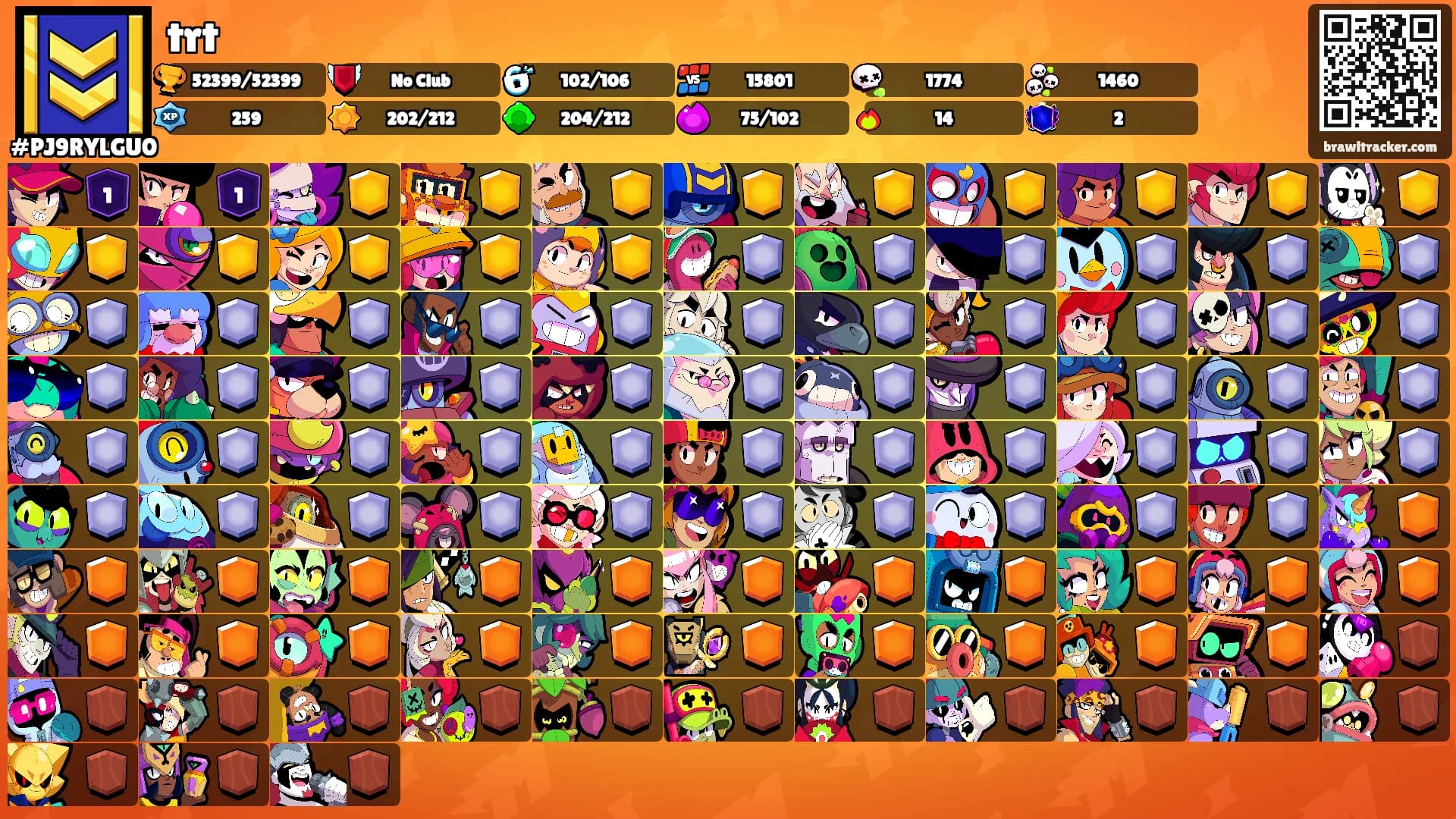 trt's Ranks