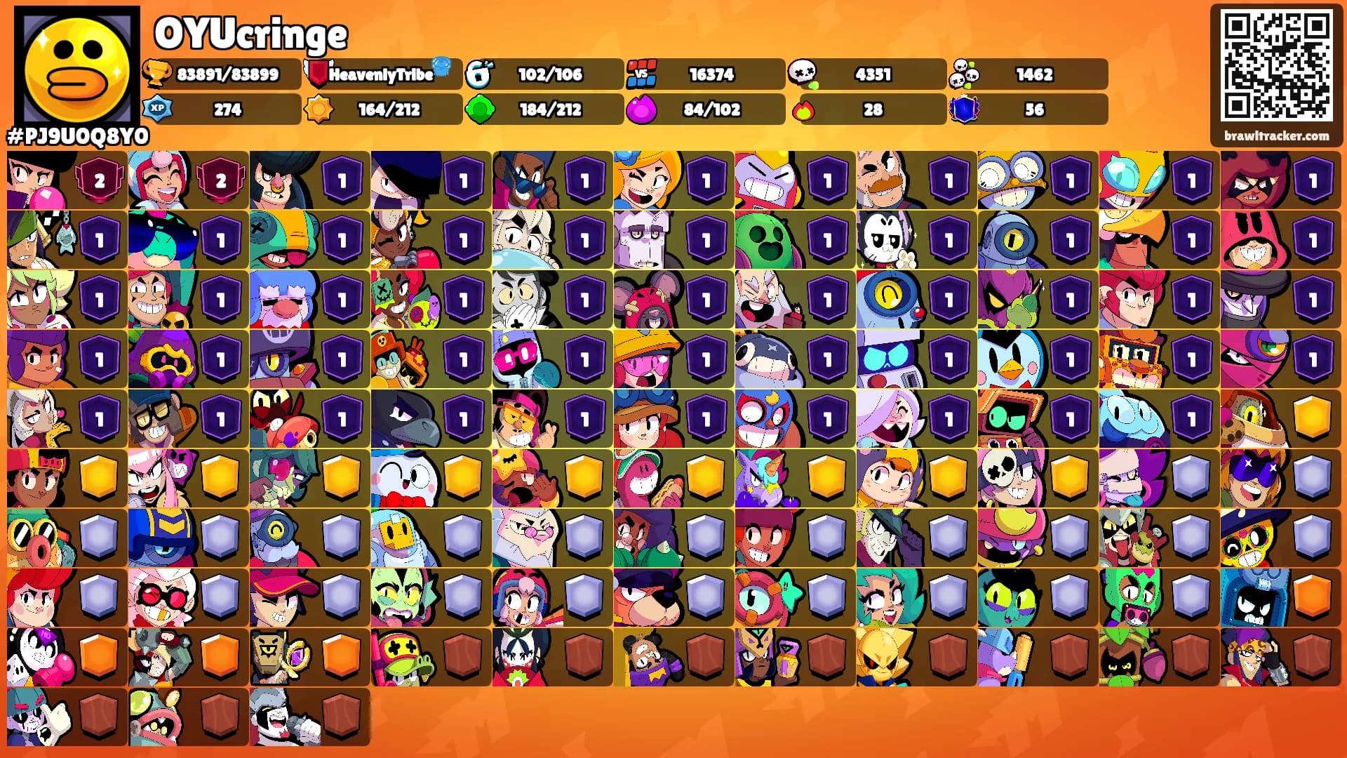 OYUcringe's Ranks