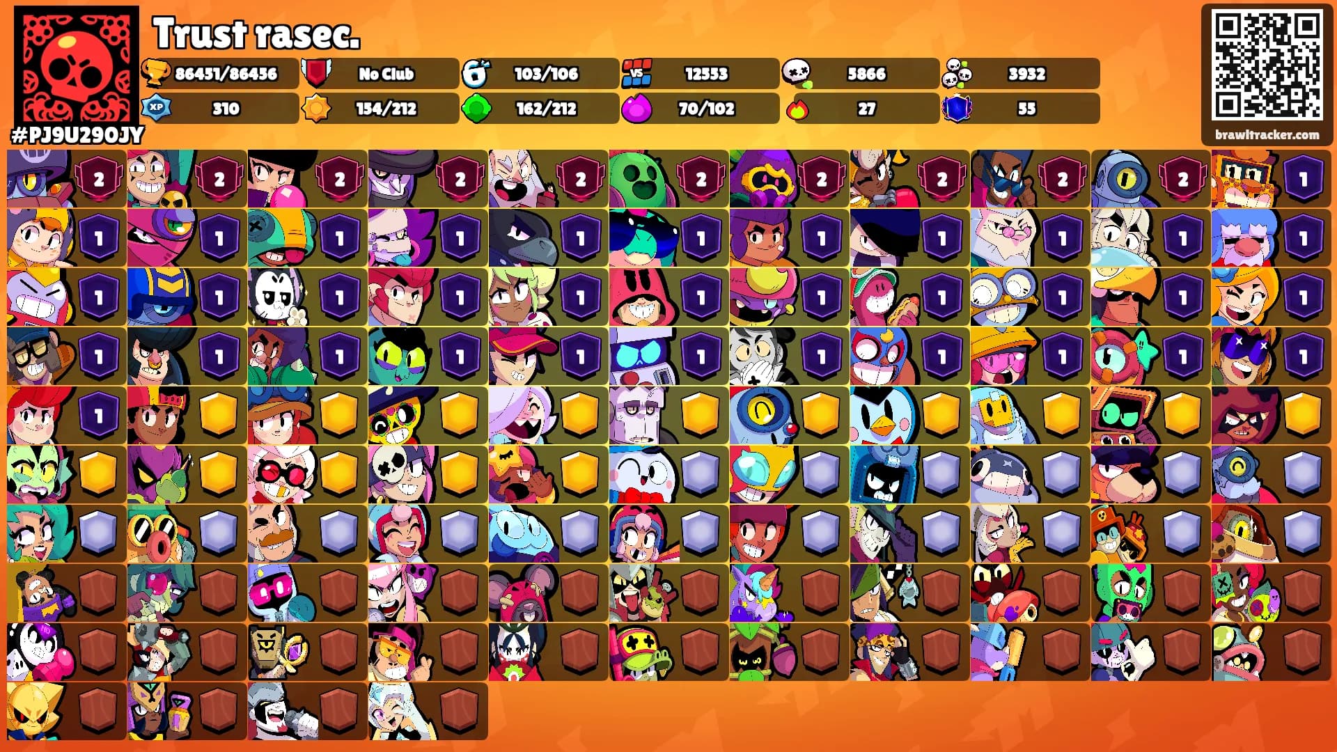 Trust rasec.'s Ranks