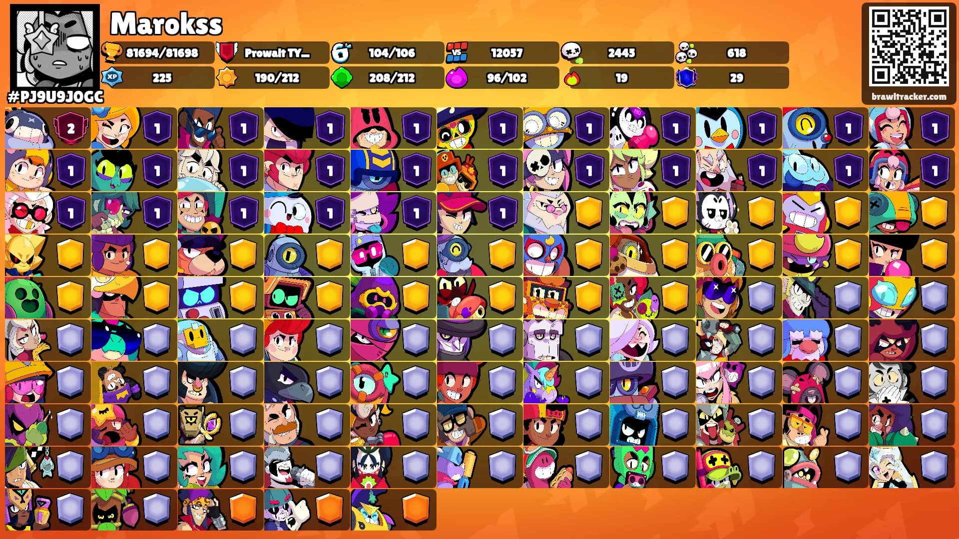 Marokss's Ranks