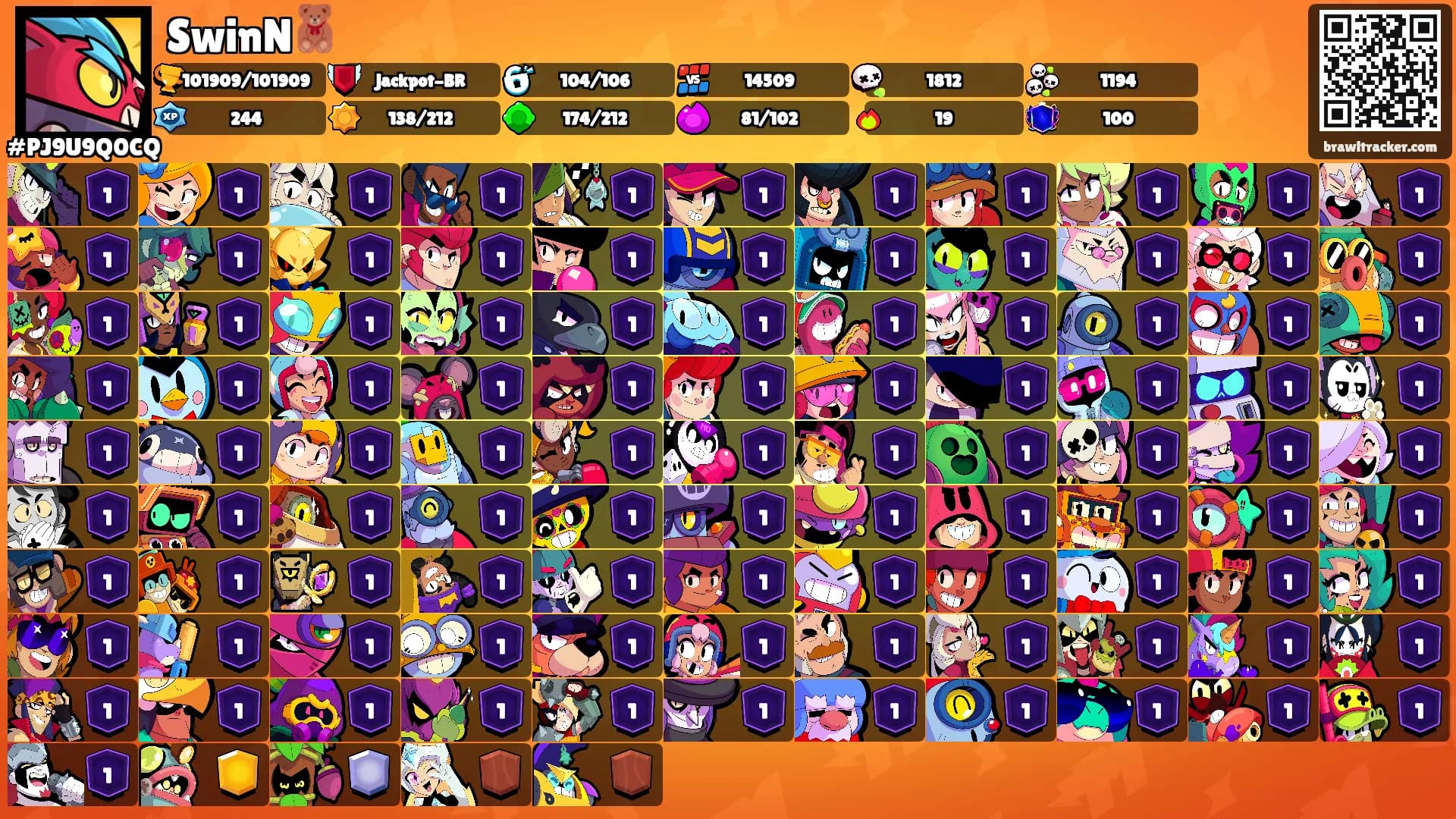 SwinN🧸's Ranks