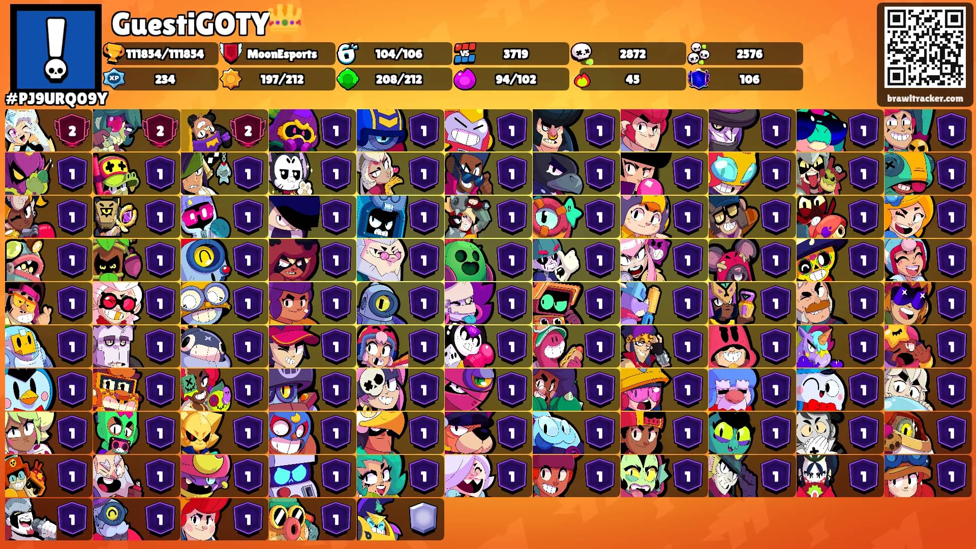 GuestiGOTY👑's Ranks
