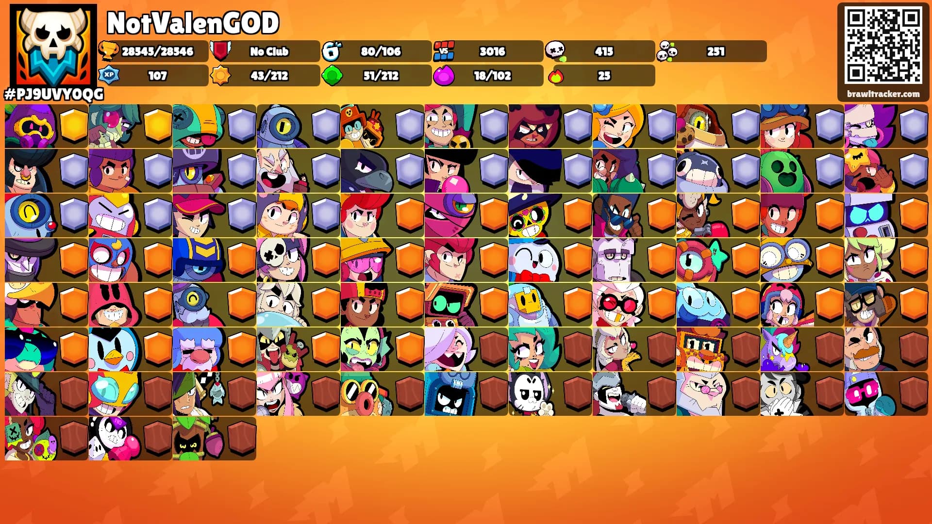 NotValenGOD's Ranks