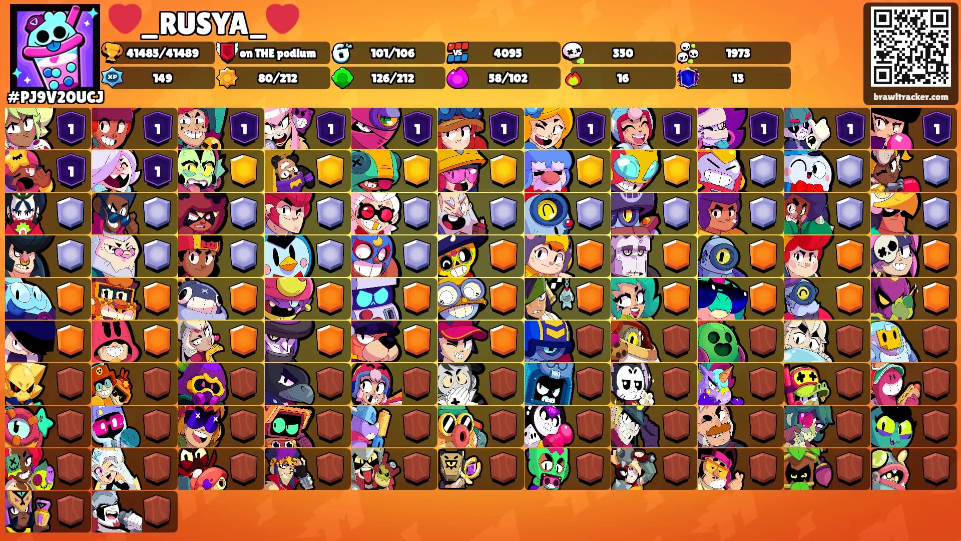 ❤️_RUSYA_❤️'s Ranks