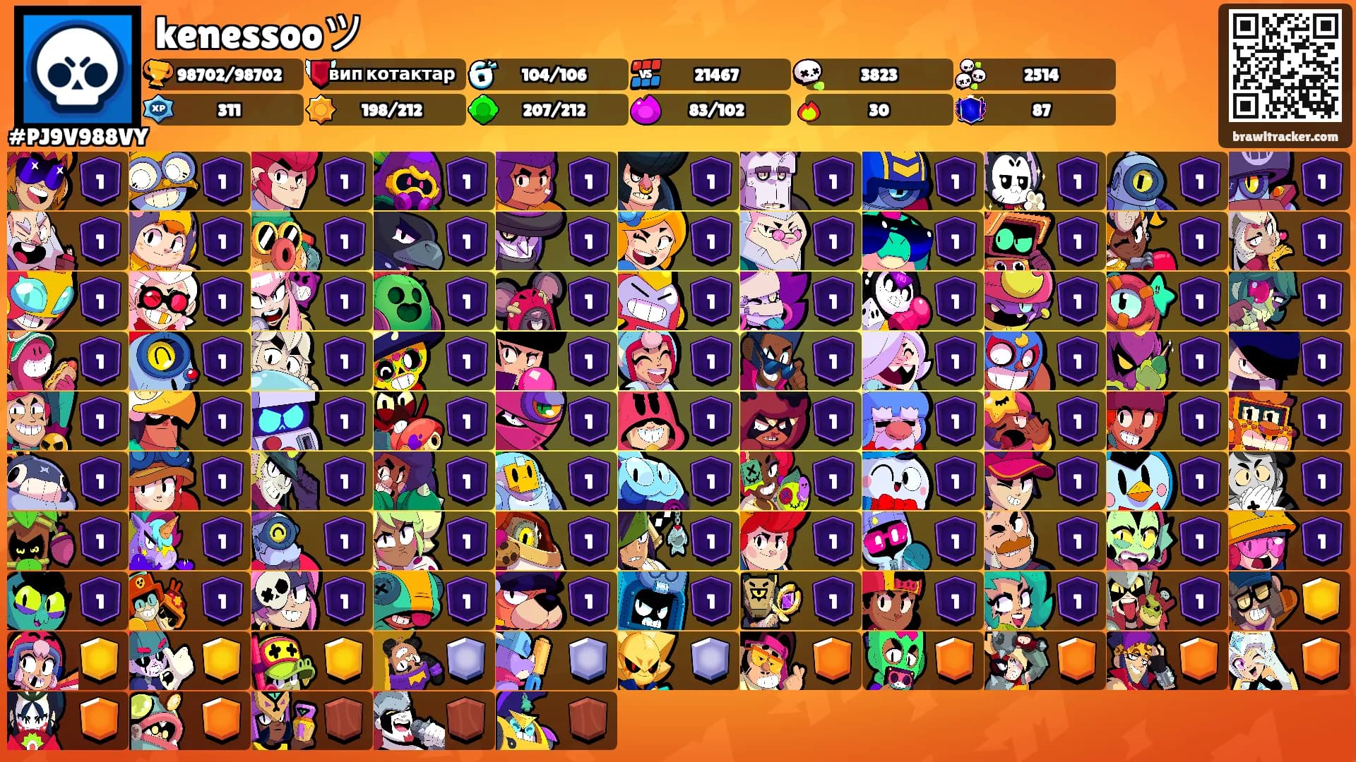 kenessooツ's Ranks
