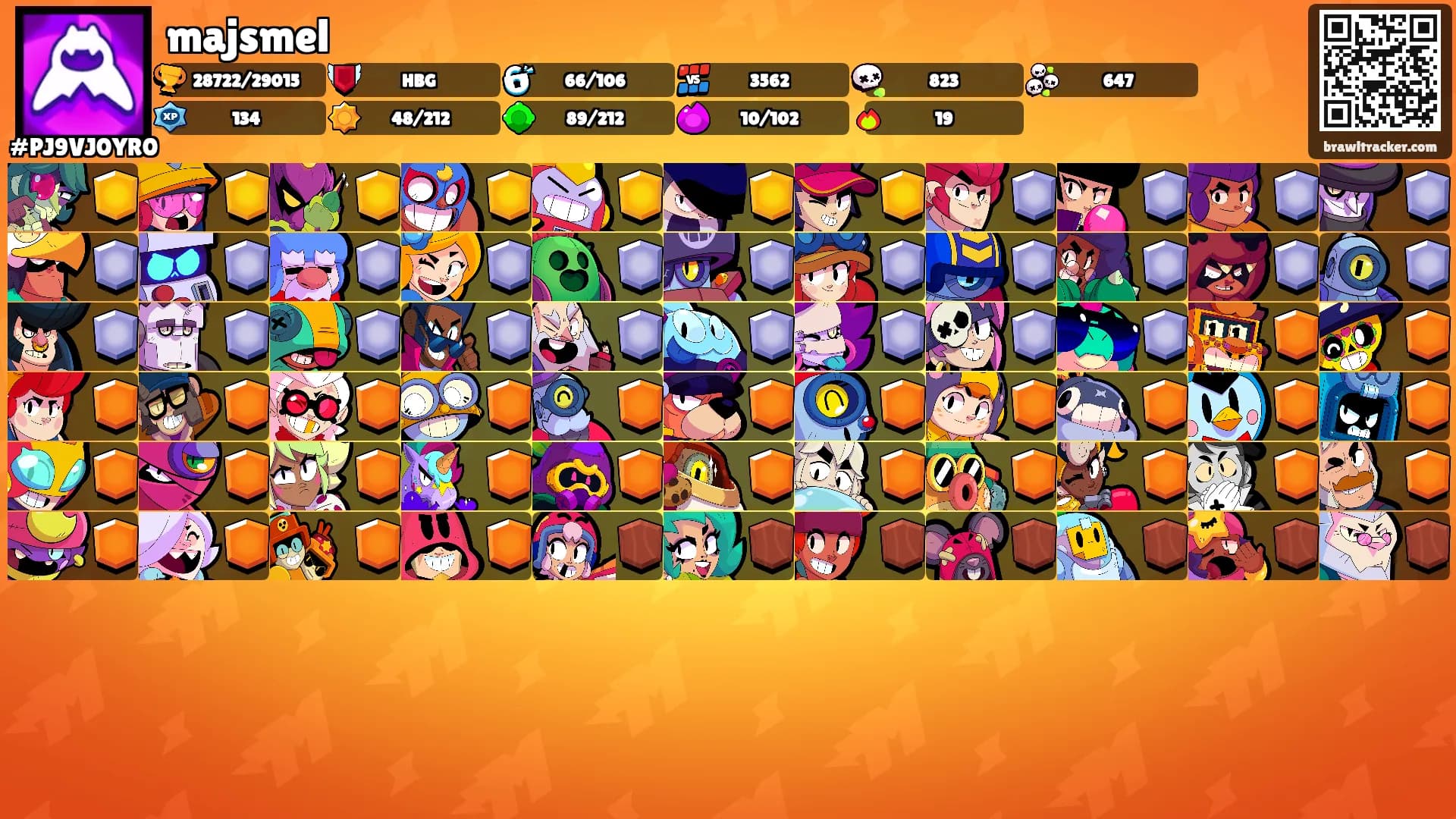 majsmel's Ranks
