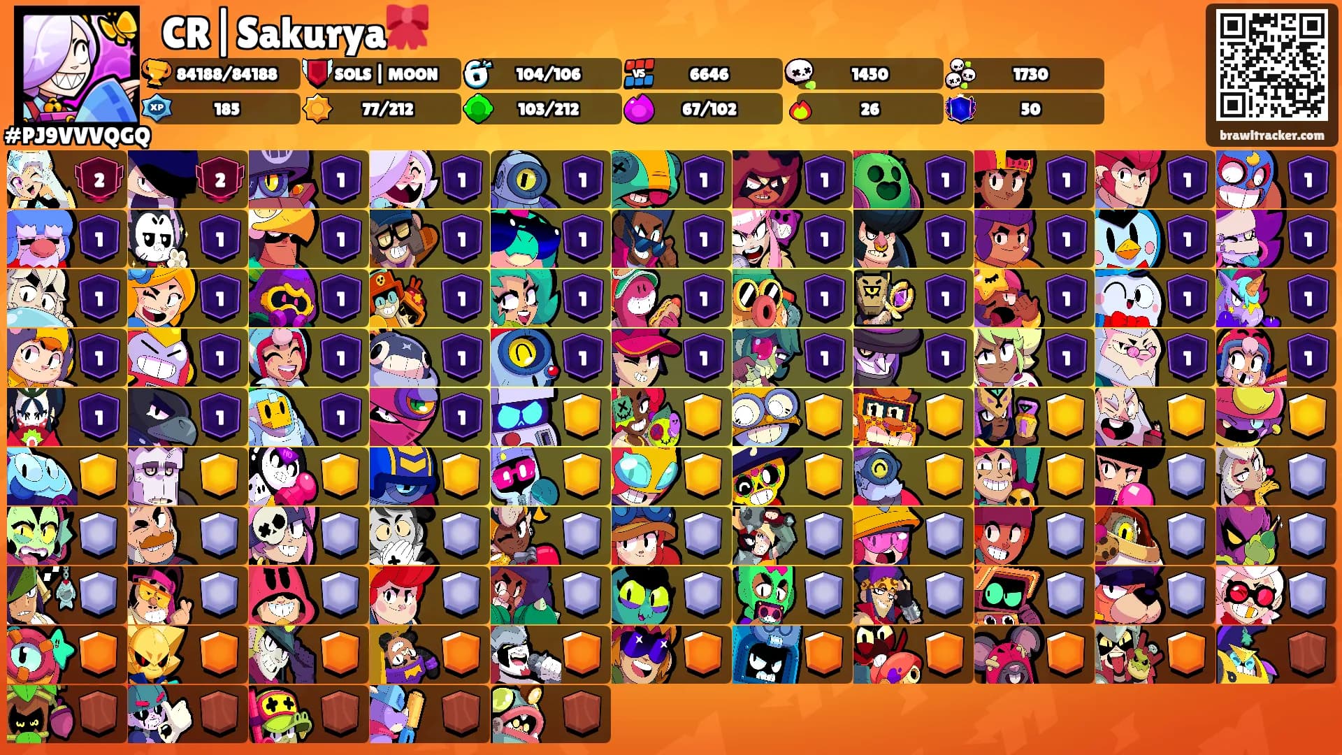 ⛧CR|Sakurya🎀⛧'s Ranks