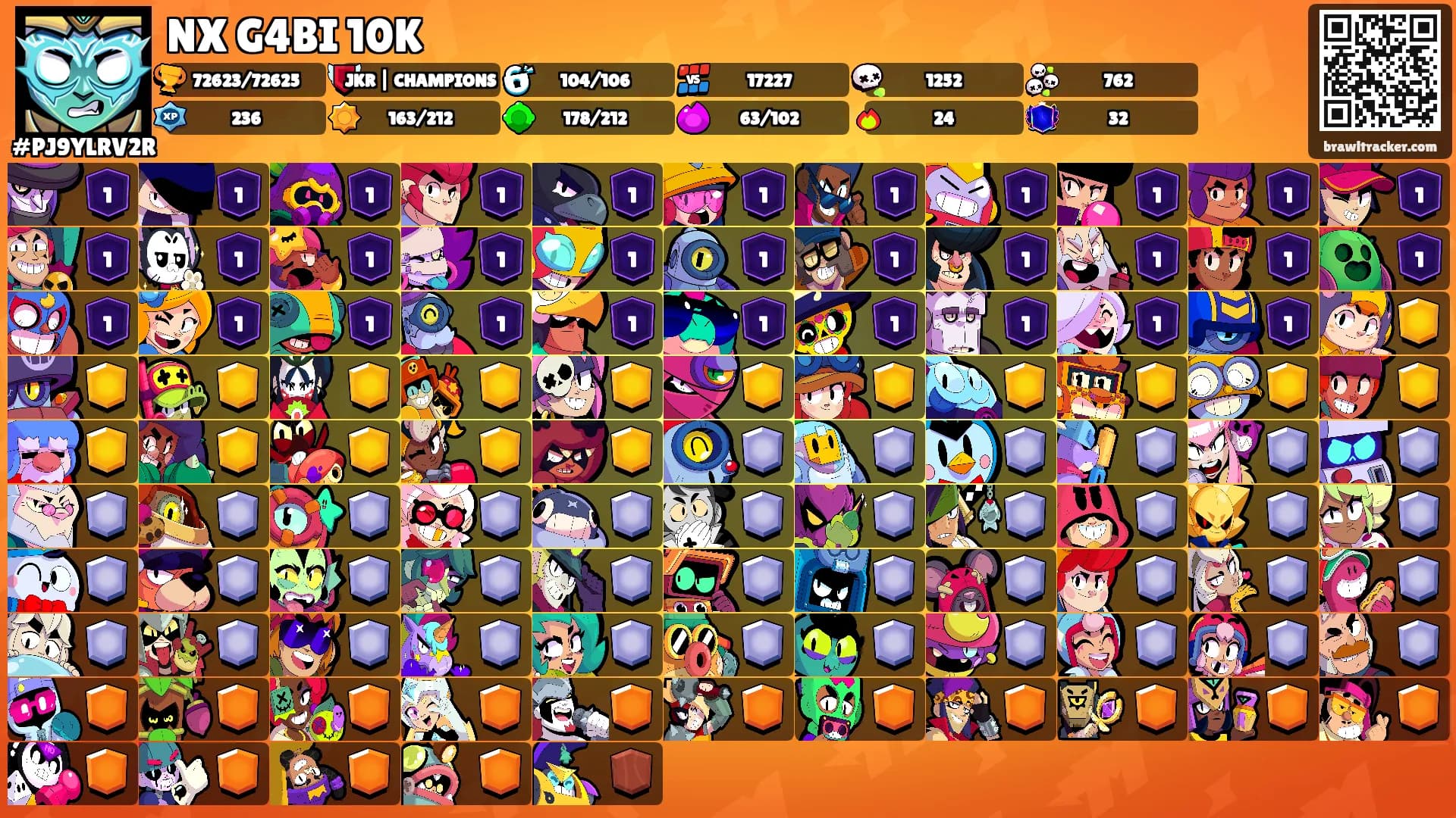 NX G4BI 10K's Ranks