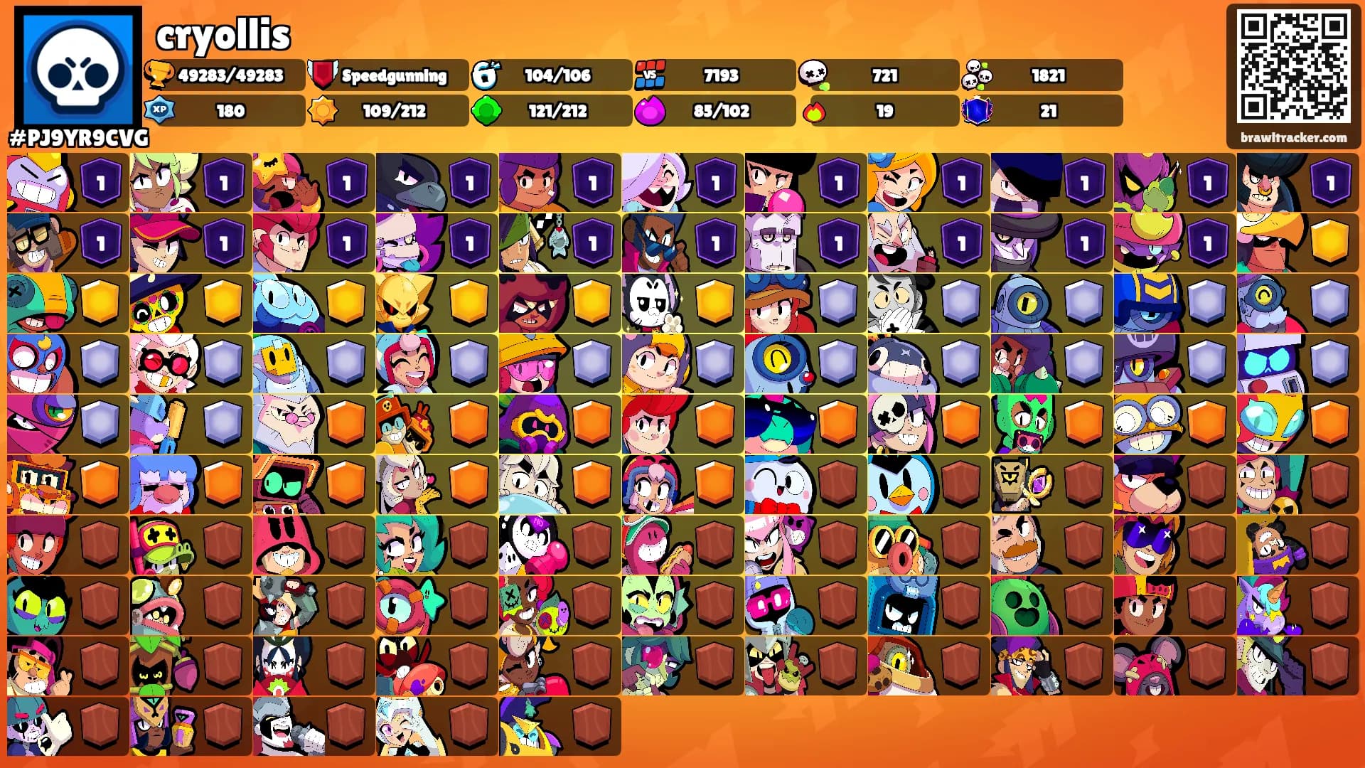 cryollis's Ranks
