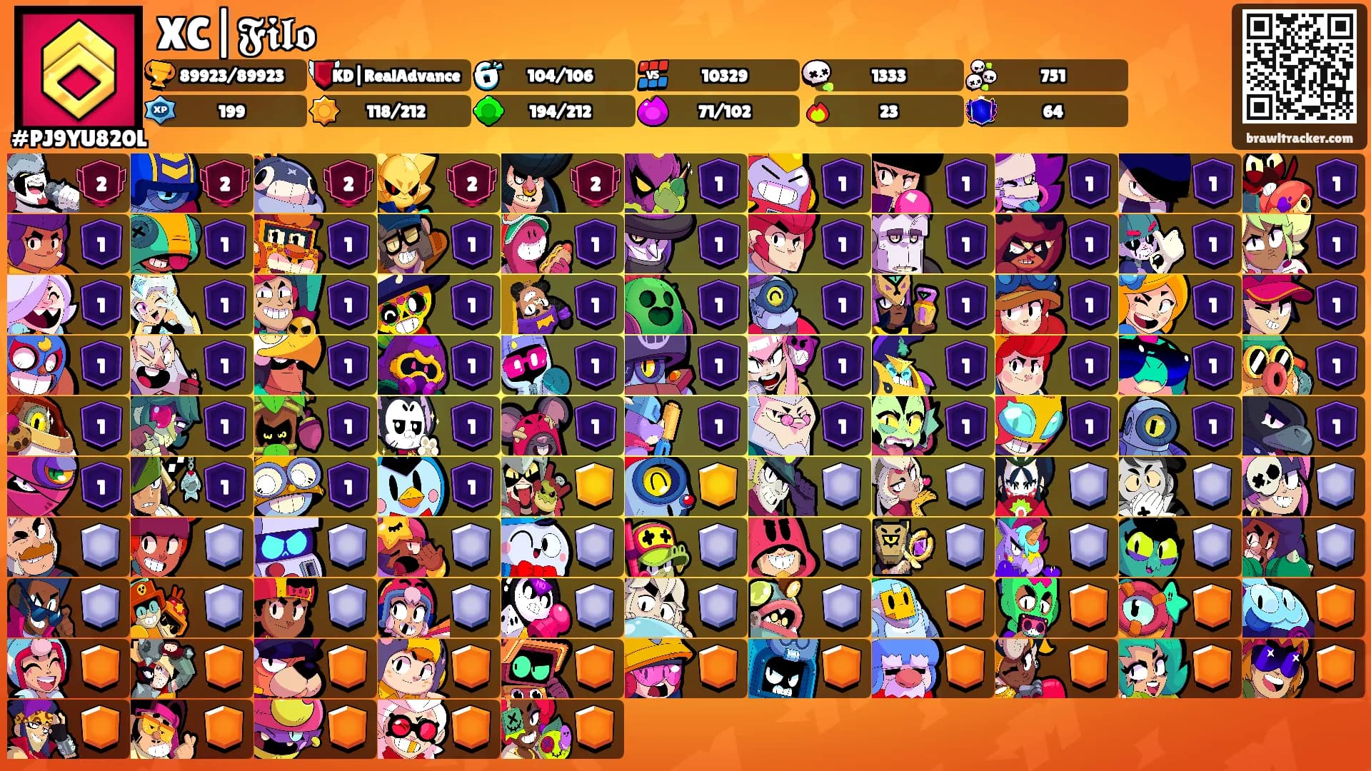 XC|𝕱𝖎𝖑𝖔's Ranks