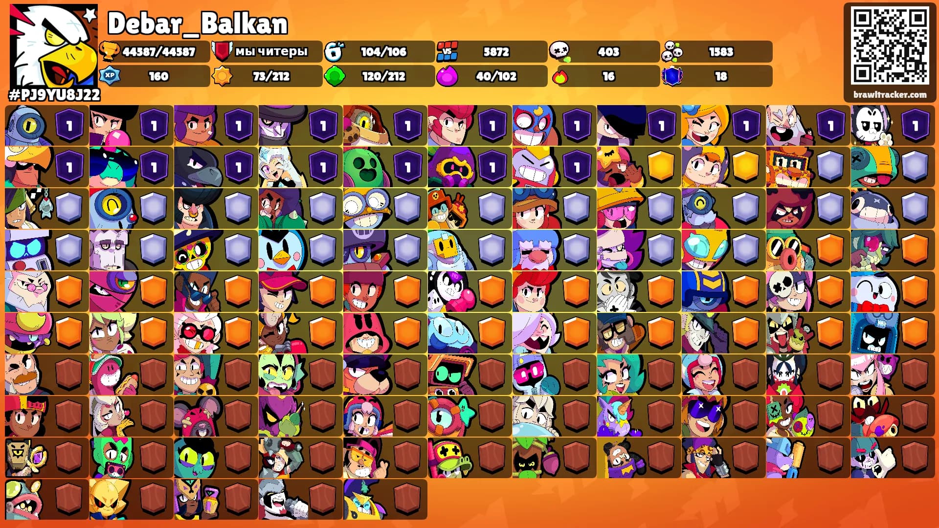 Debar_Balkan's Ranks