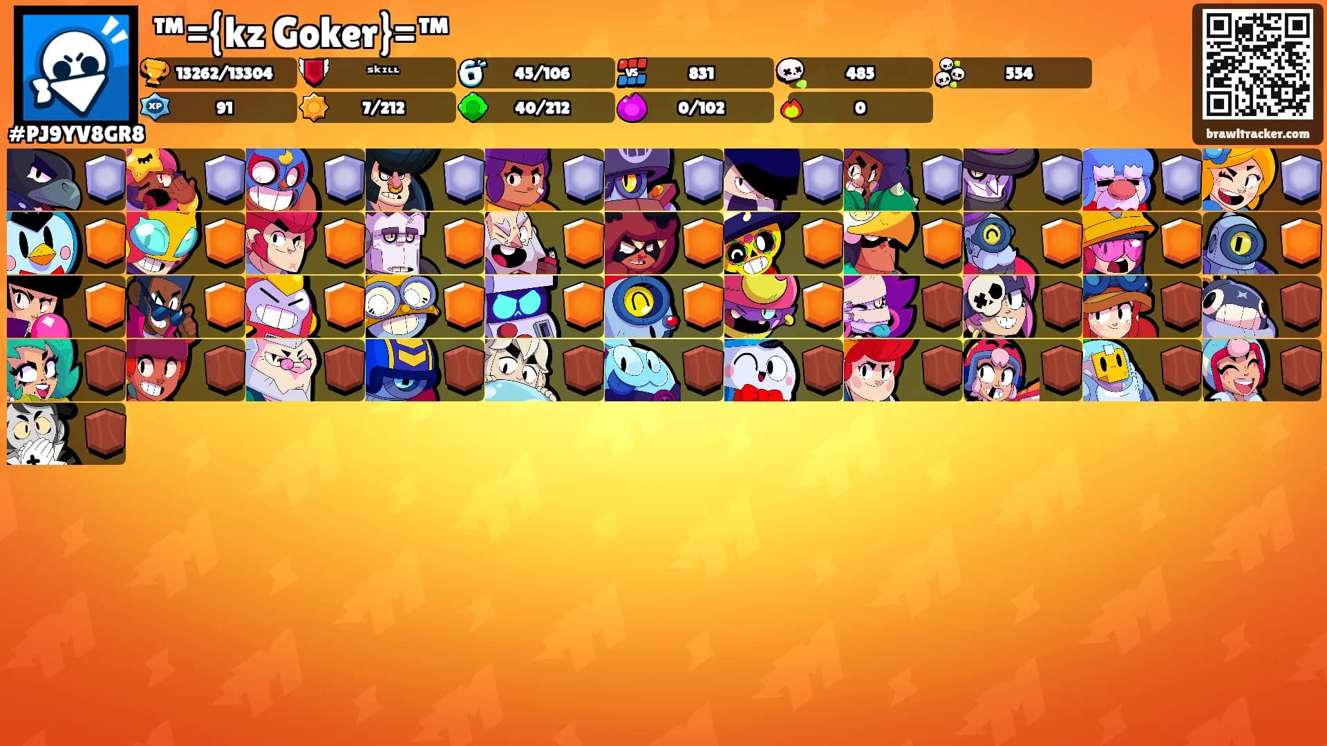 ™={kz Goker}=™'s Ranks