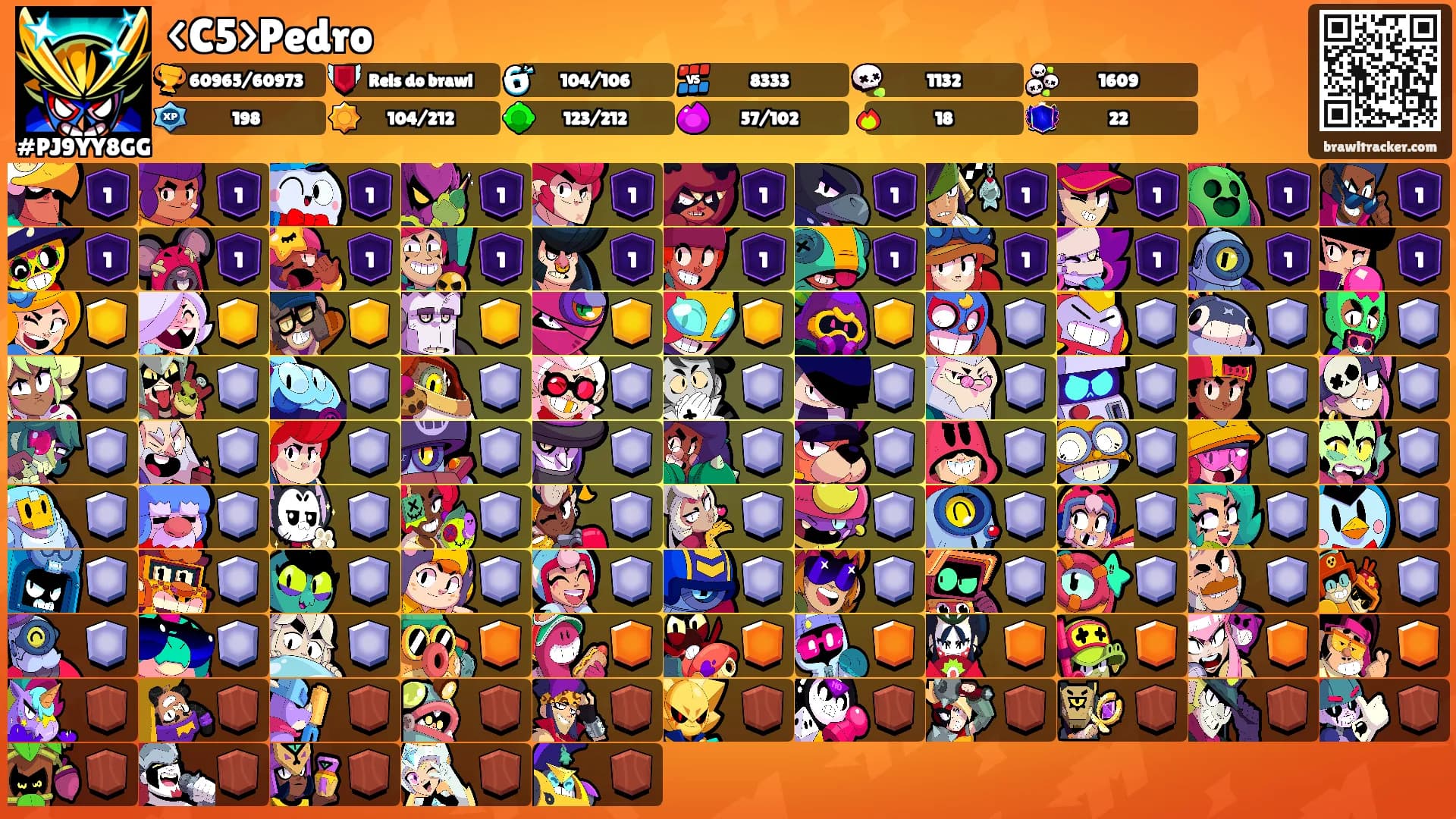 <C5>Pedro's Ranks