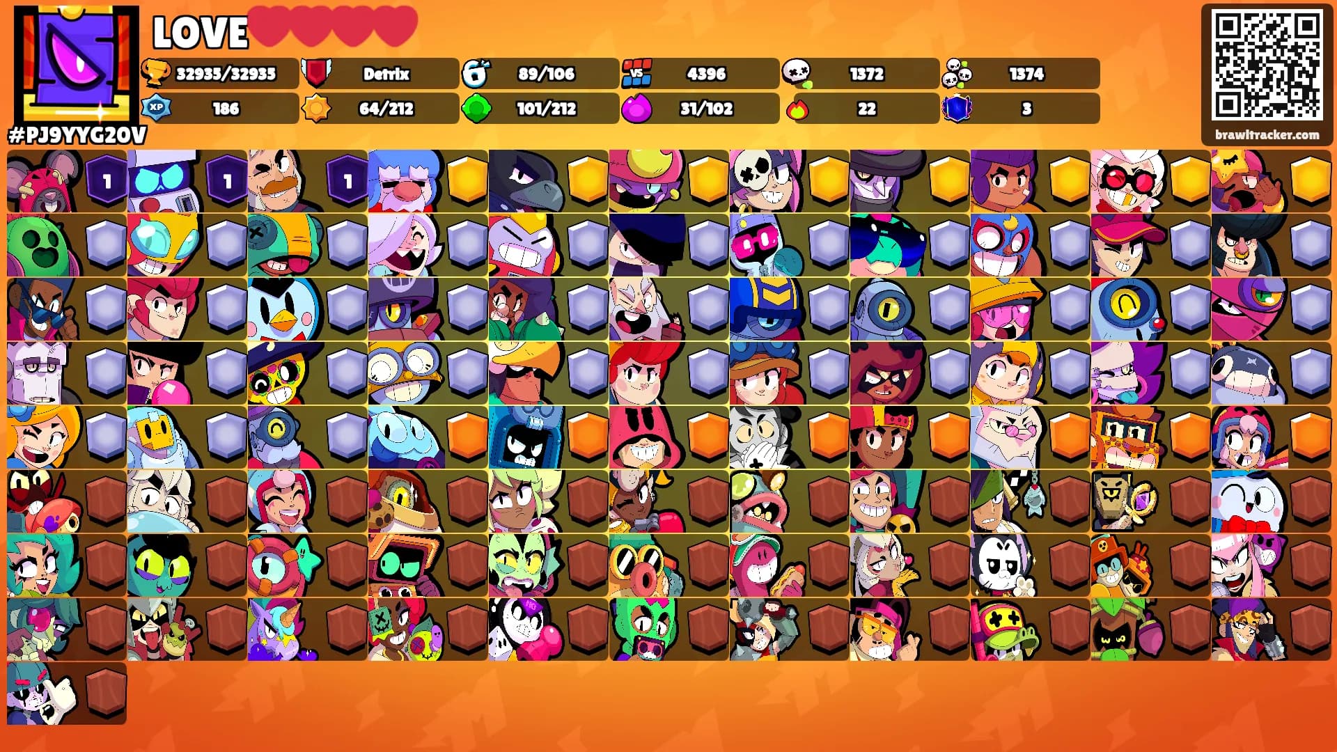 LOVE❤️❤️❤️❤️'s Ranks