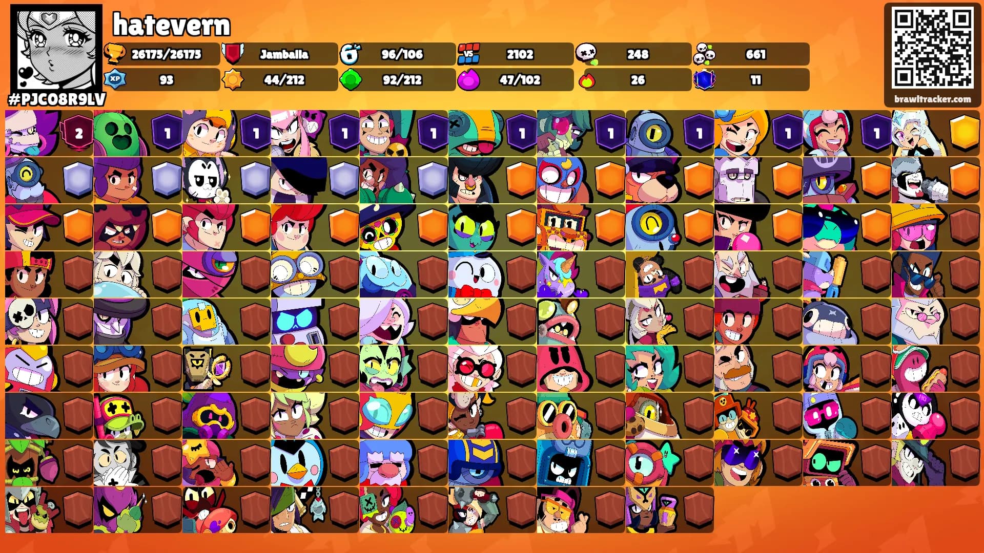 hatevern's Ranks