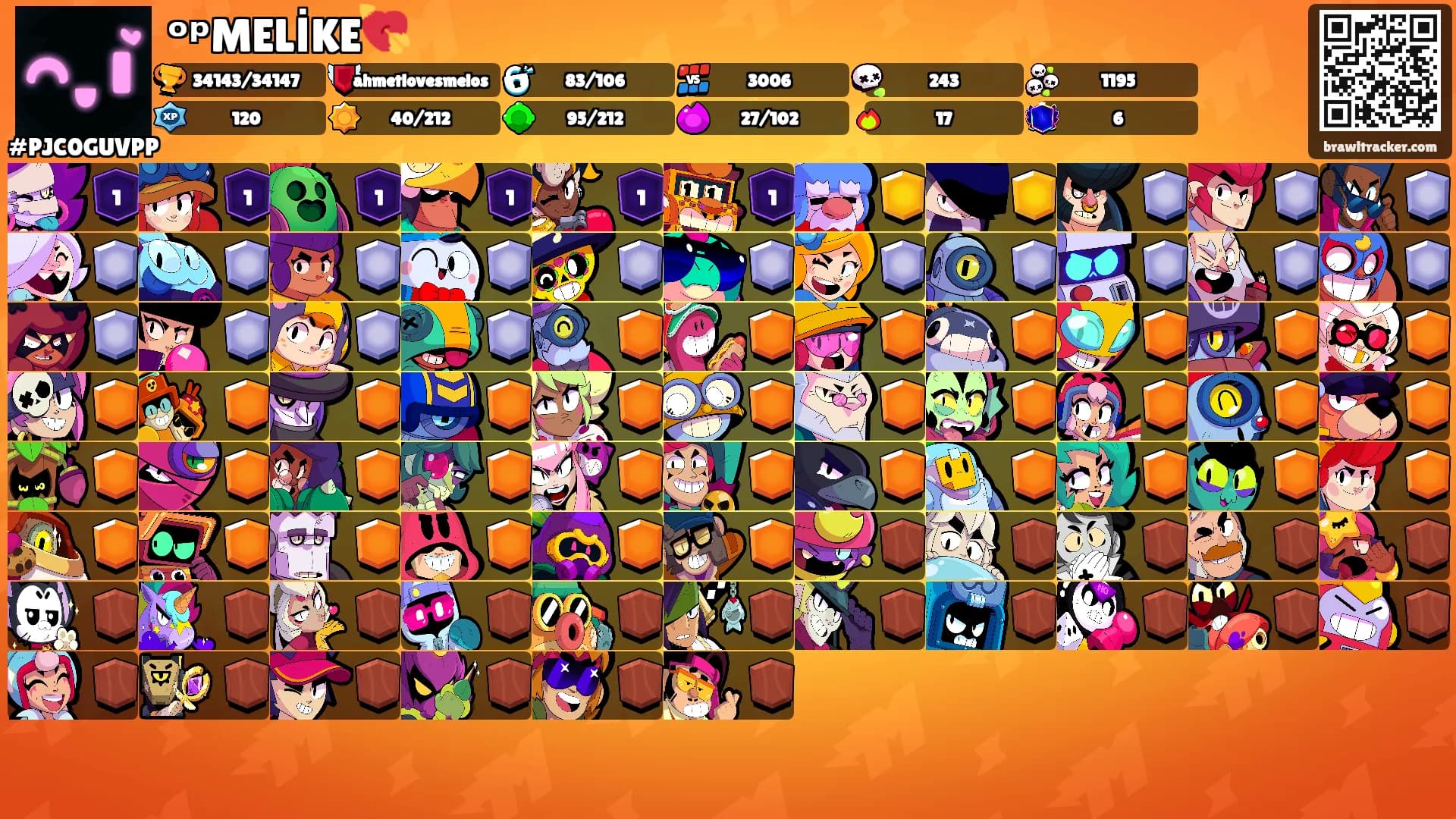 ᵒᵖMELİKE💘's Ranks