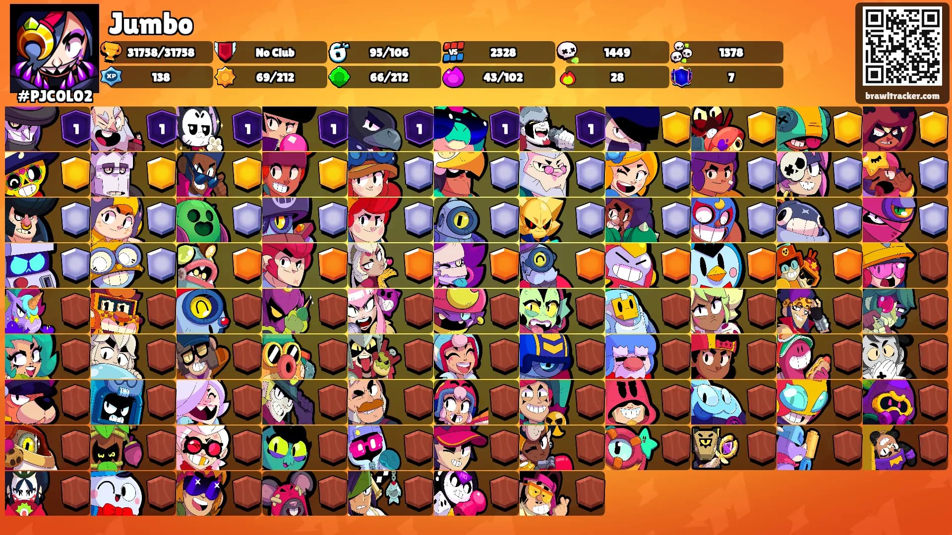 Jumbo's Ranks
