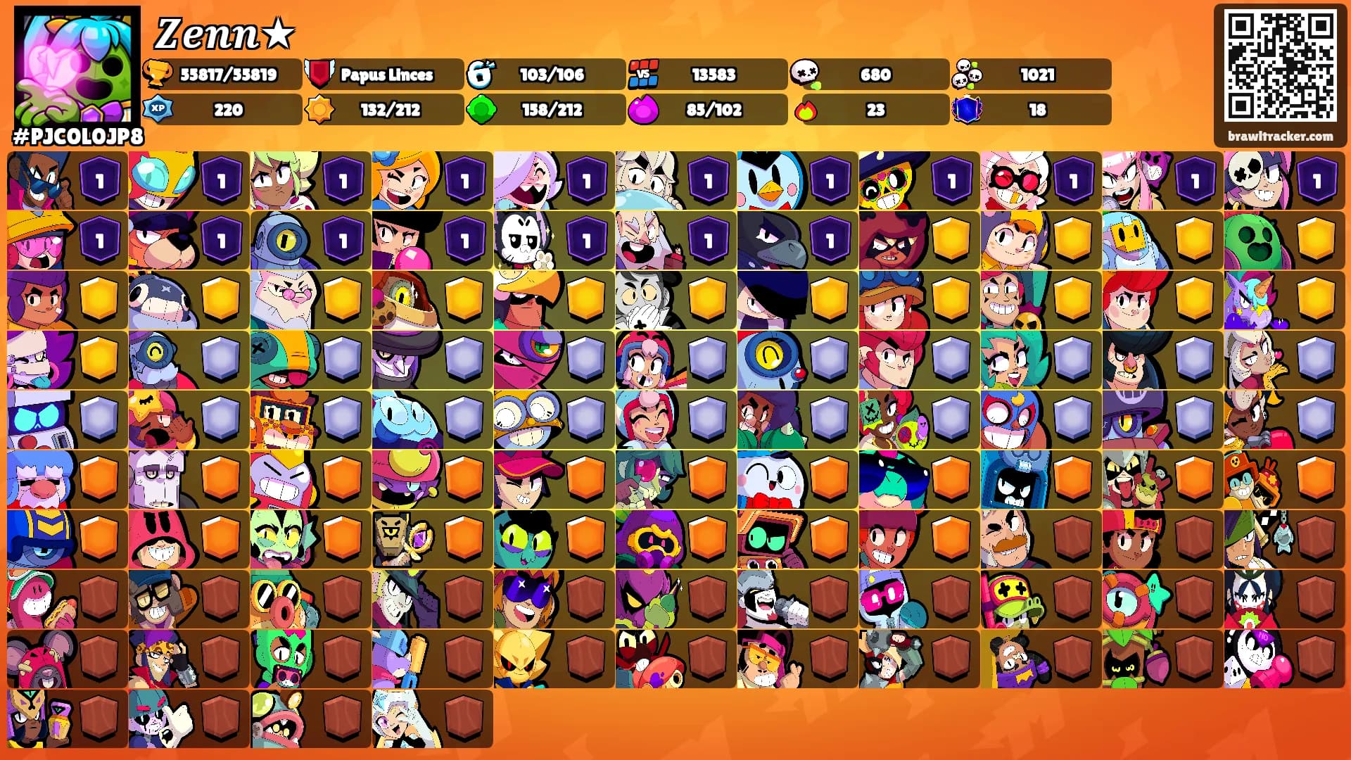 𝒁𝒆𝒏𝒏★'s Ranks