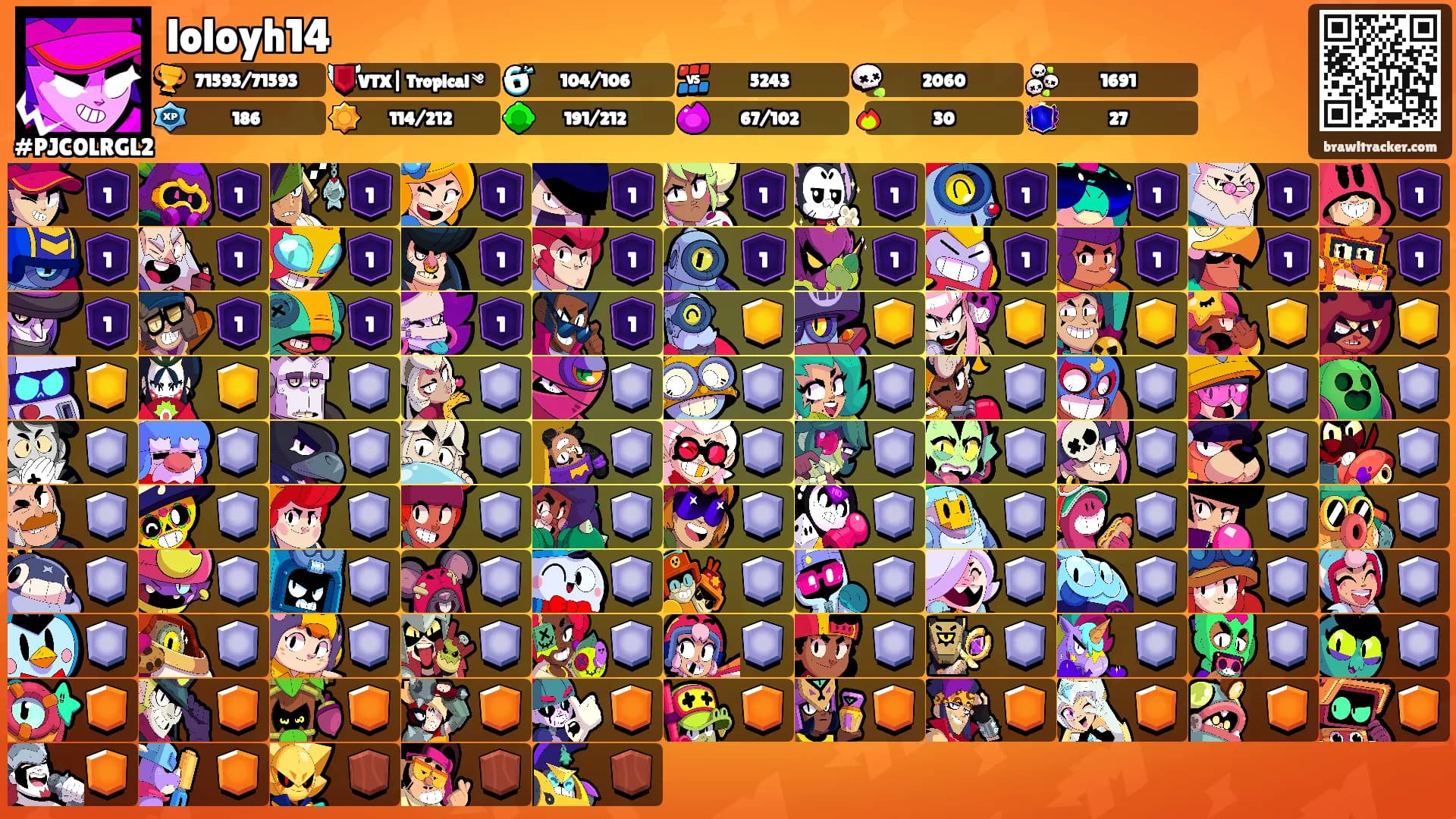 loloyh14's Ranks