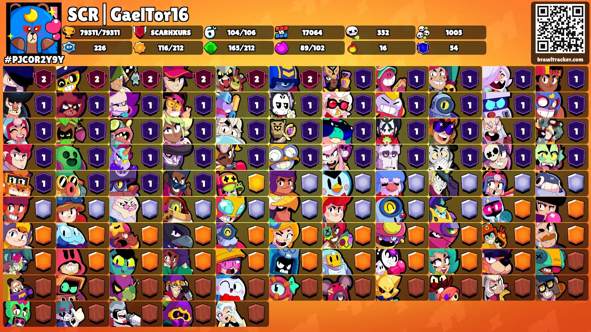 SCR|GaelTor16's Ranks