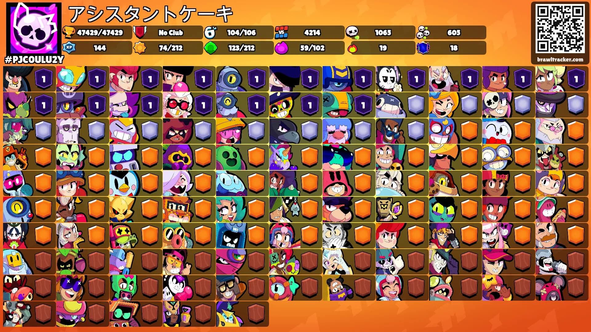 アシスタントケーキ's Ranks