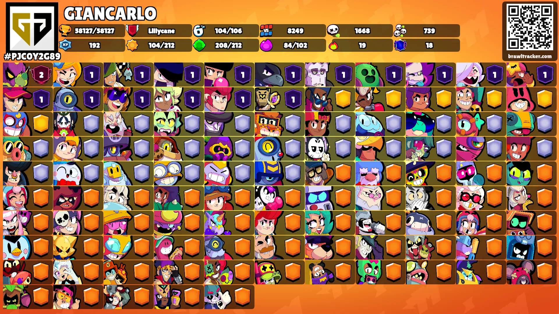 GIANCARLO's Ranks