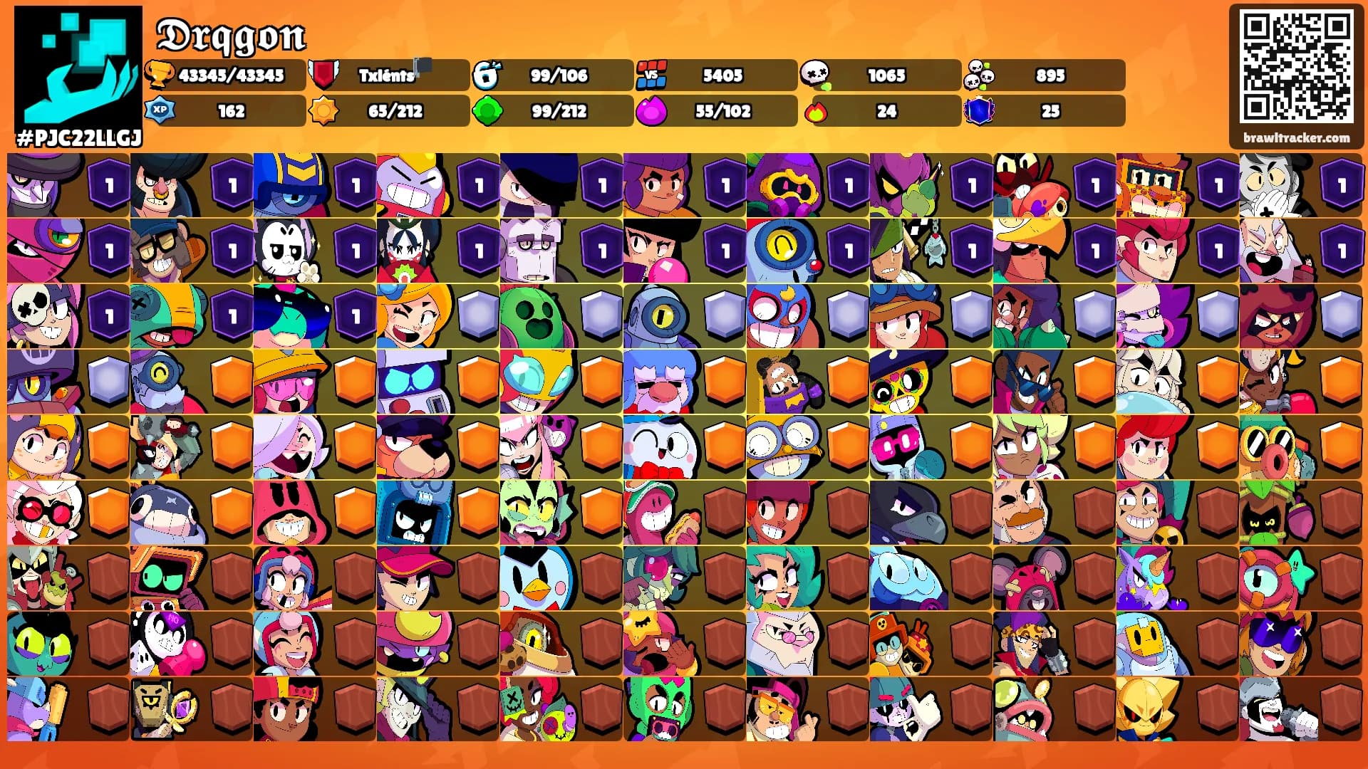 𝕯𝖗𝖖𝖌𝖔𝖓's Ranks