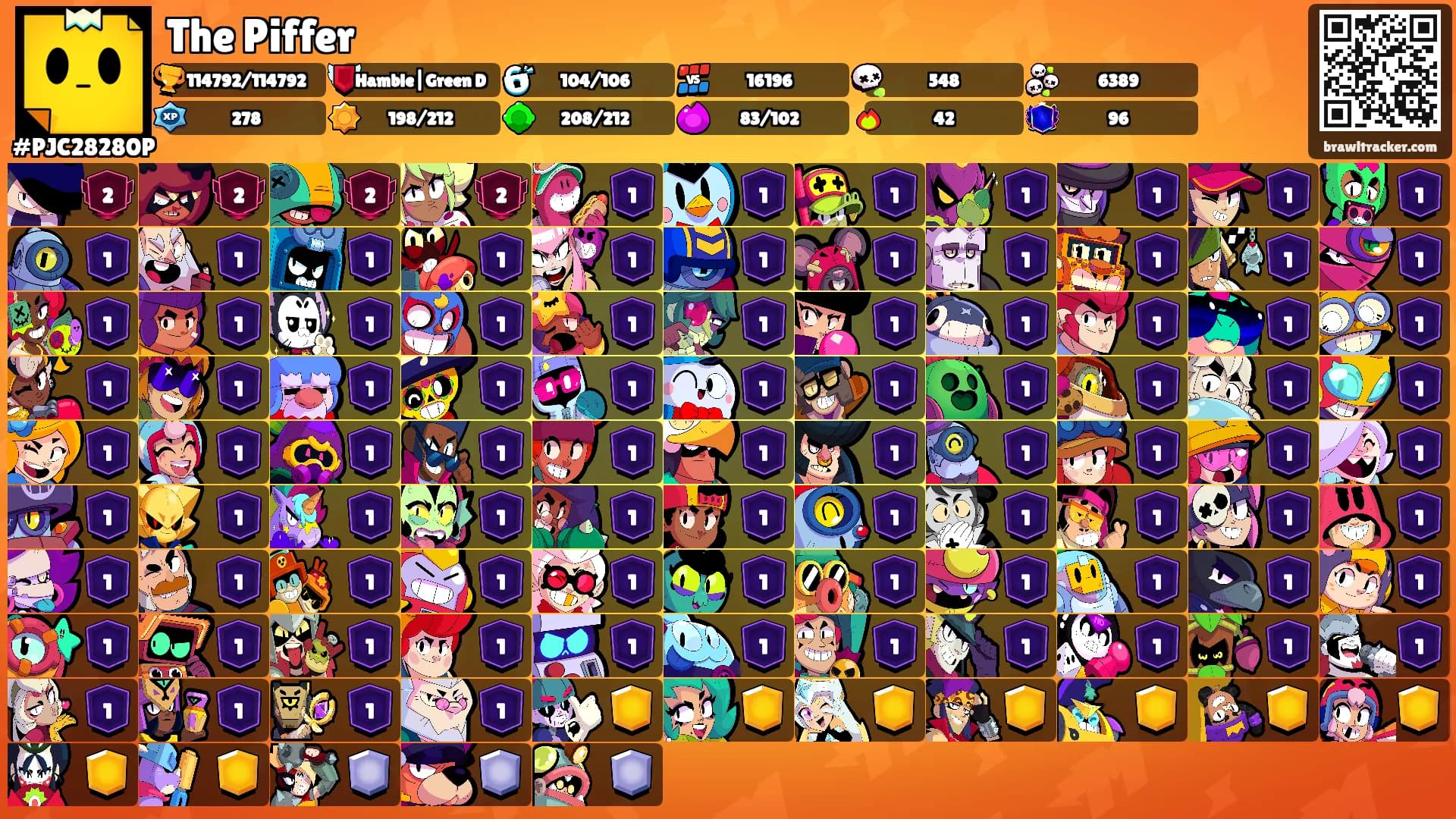 The Piffer's Ranks