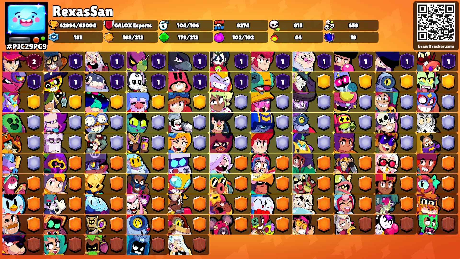 RexasSan's Ranks